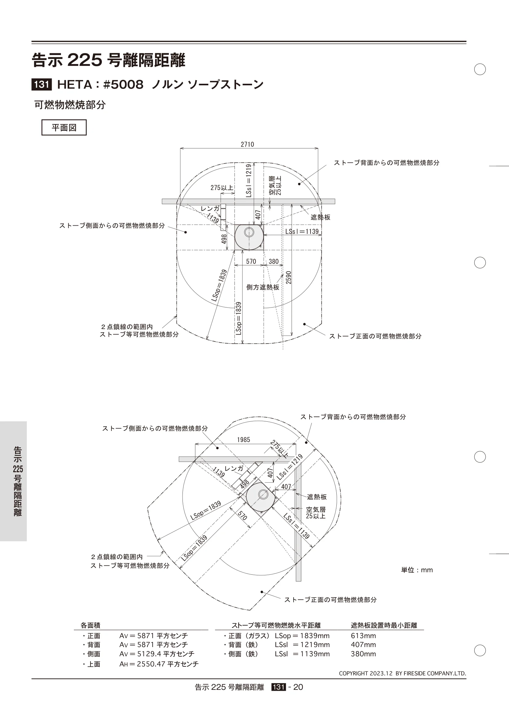  TECHBOOK KOKUJI225 HETA（2024年版） 技術資料 20ページ目
