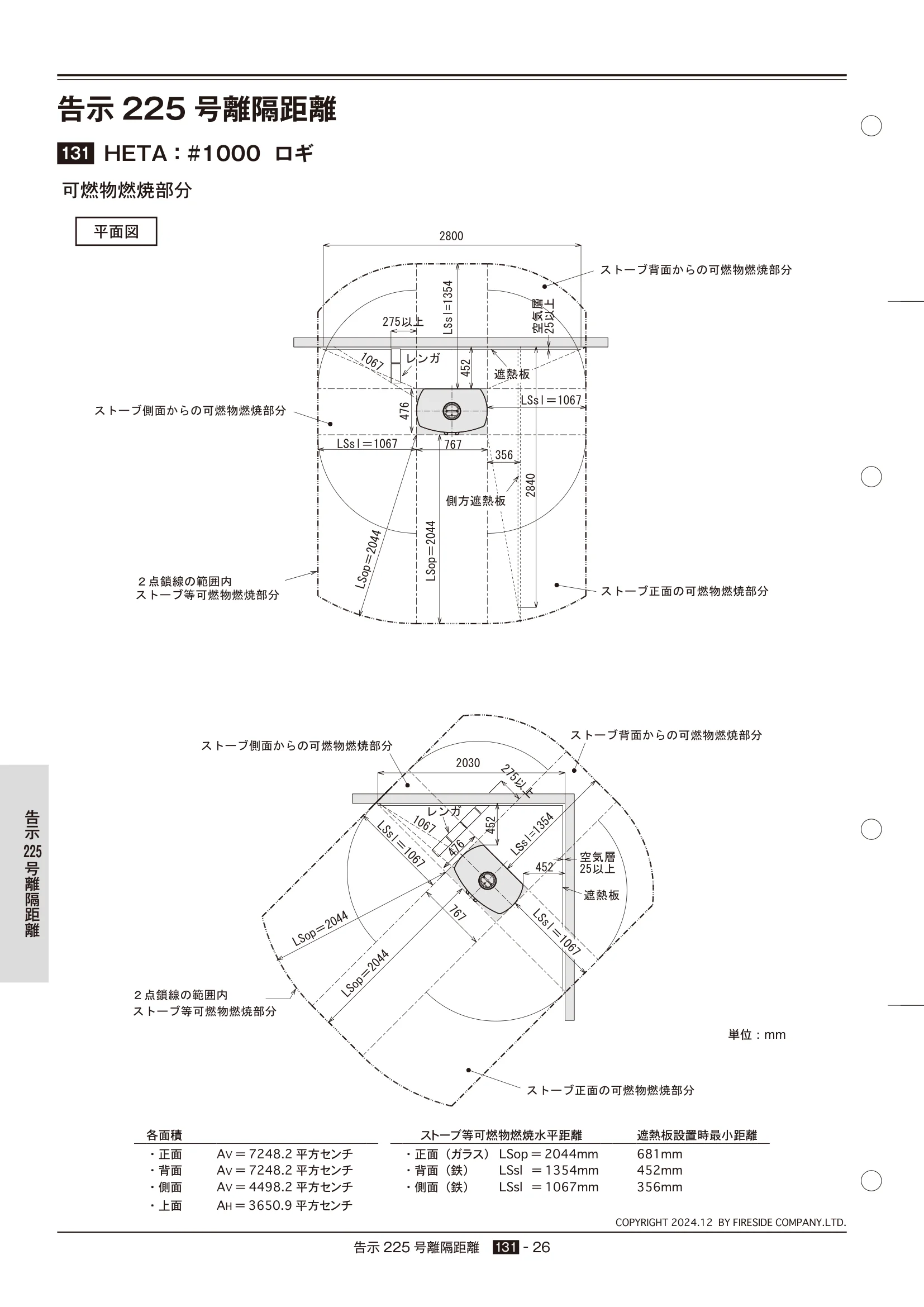  TECHBOOK KOKUJI225 HETA（2024年版） 技術資料 26ページ目