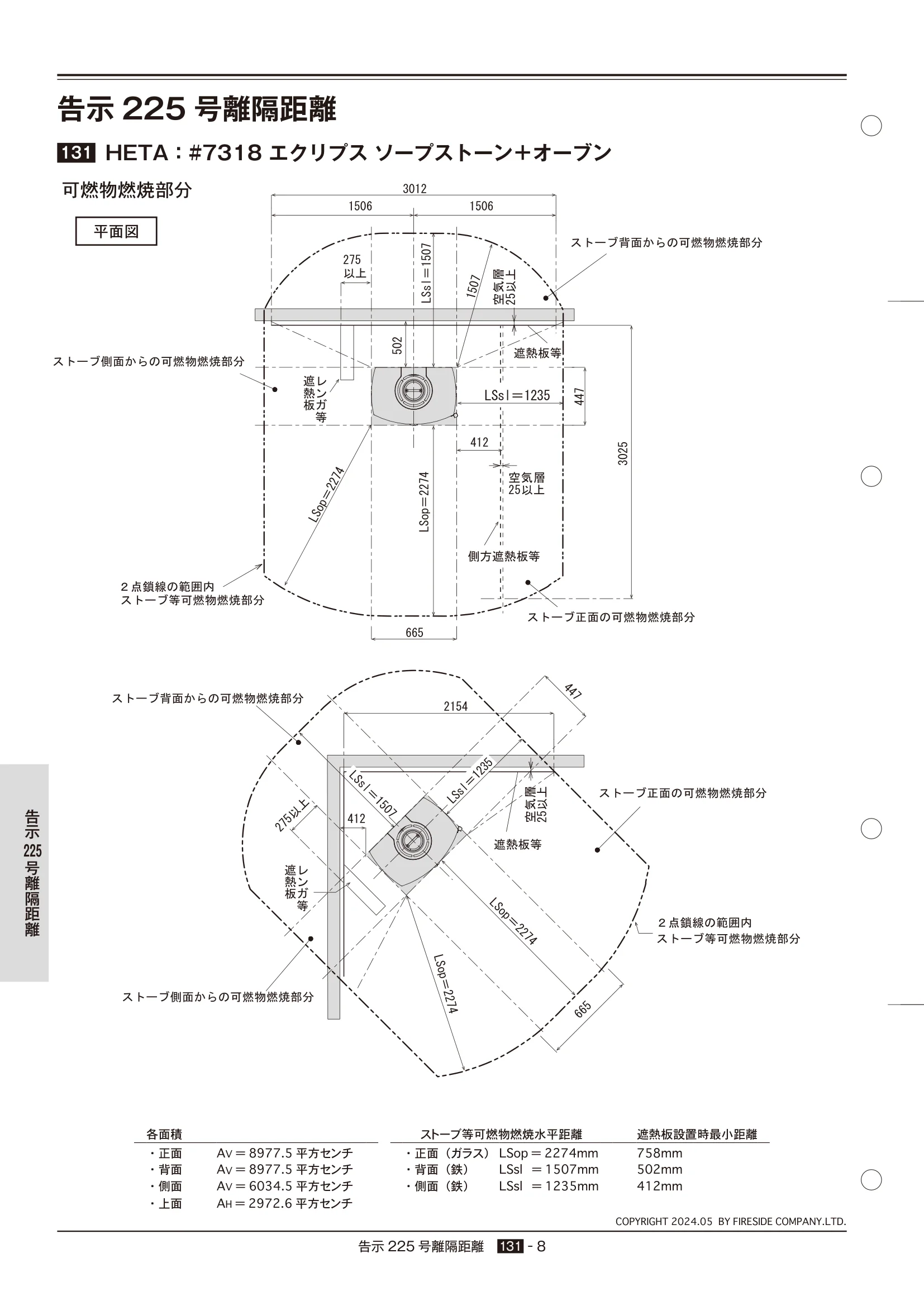  TECHBOOK KOKUJI225 HETA（2024年版） 技術資料 8ページ目