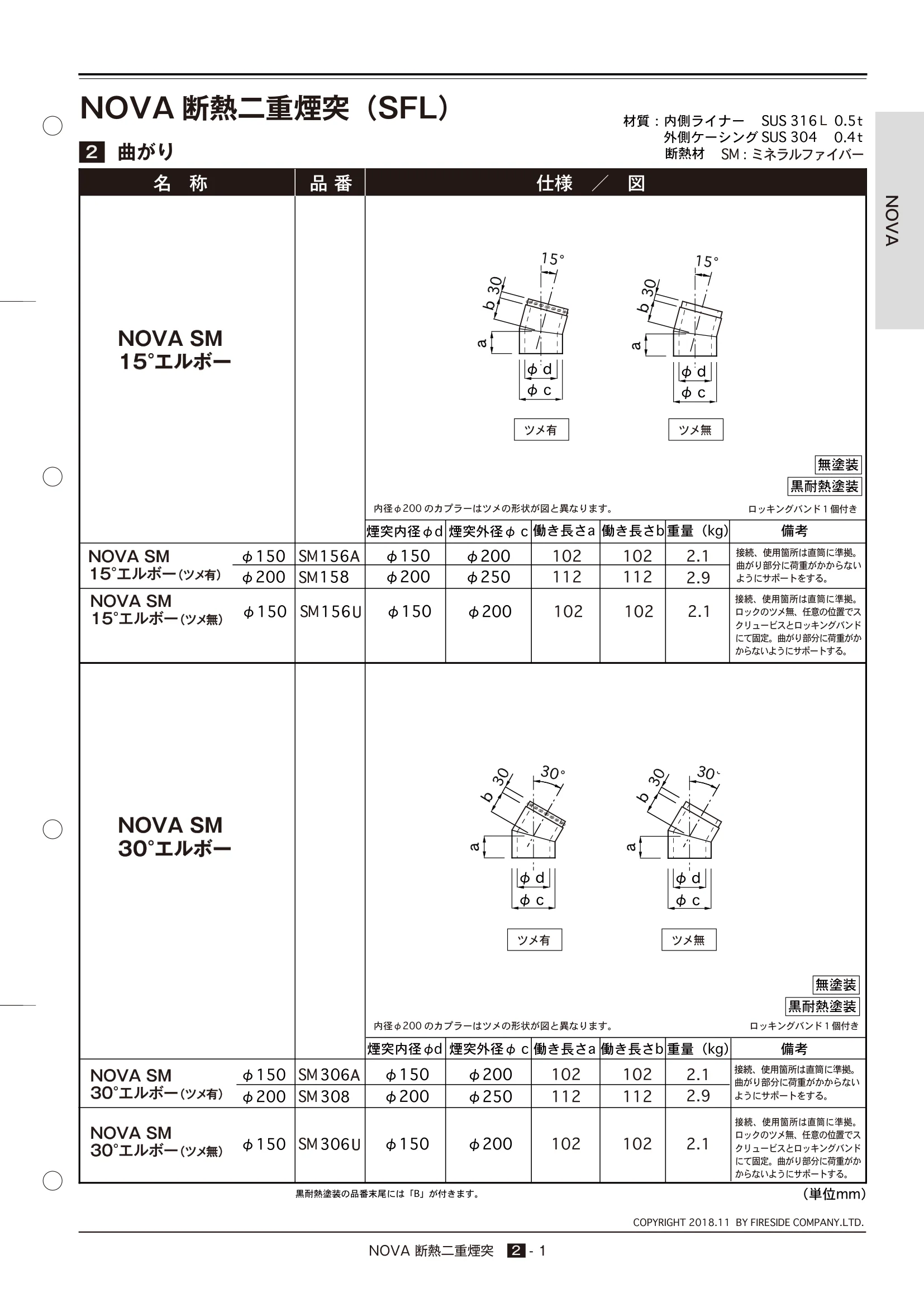  TECHBOOK NOVA2（2022年版） 技術資料 1ページ目
