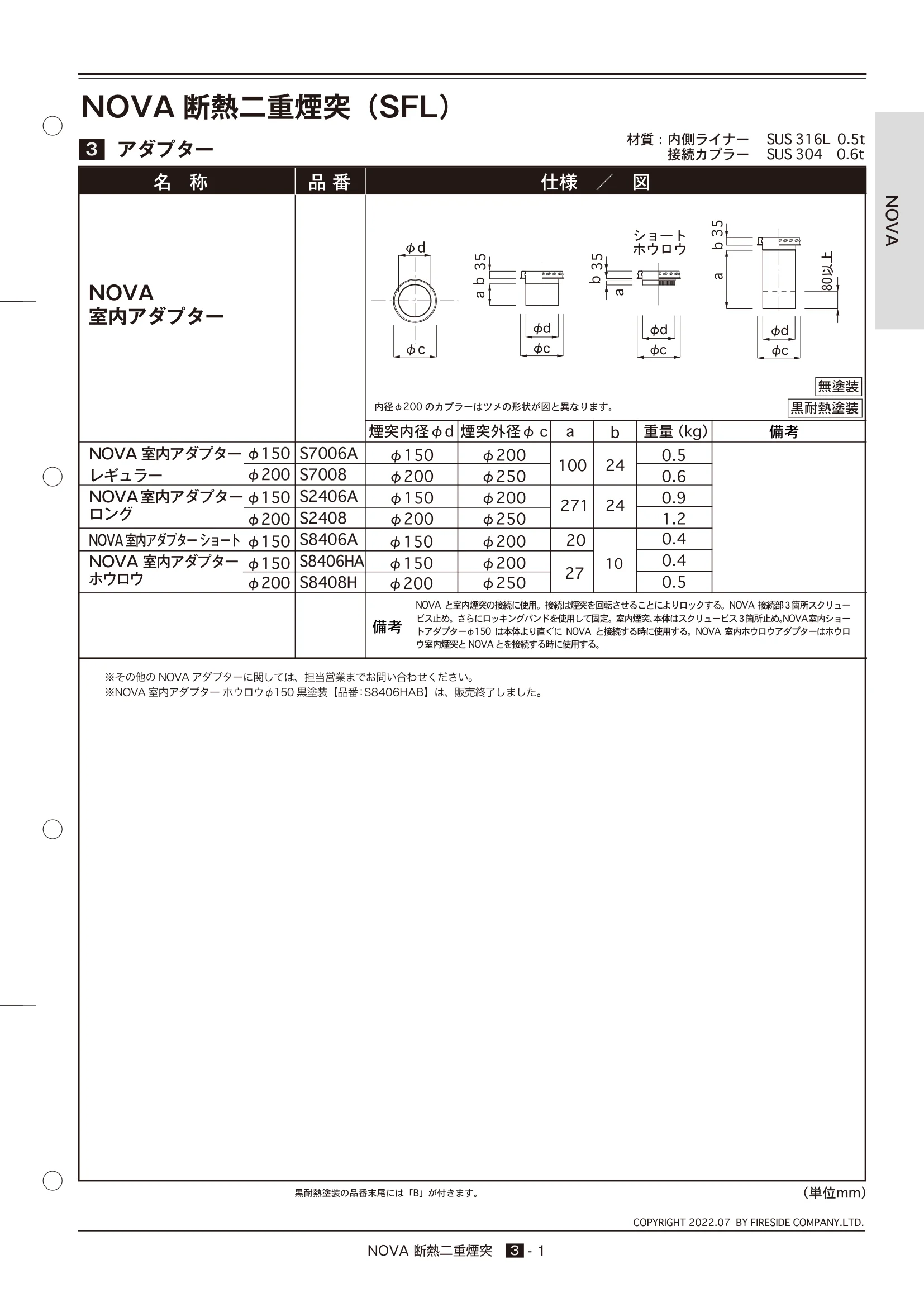  TECHBOOK NOVA3（2022年版） 技術資料 1ページ目