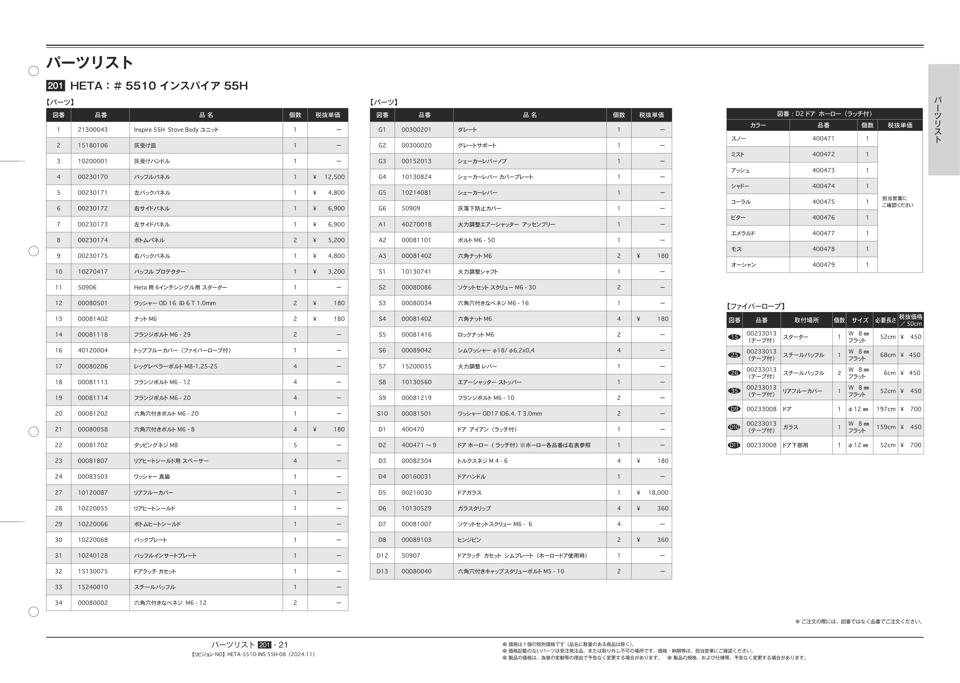  TECHBOOK PARTS HETA（2026年版） 技術資料 21ページ目