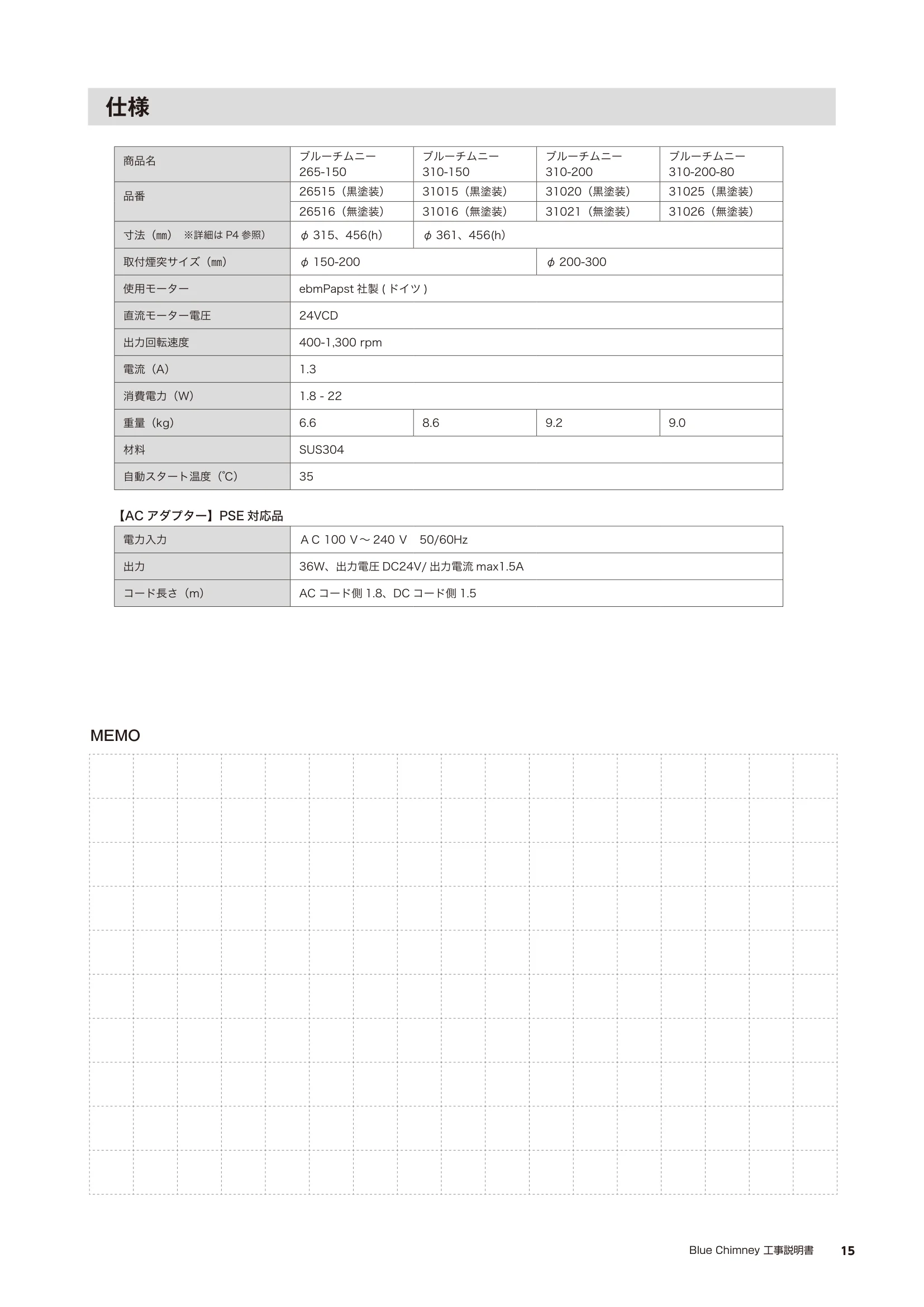  957 BLUECHIMNEY CMANUAL1 20250210 資料 15ページ目