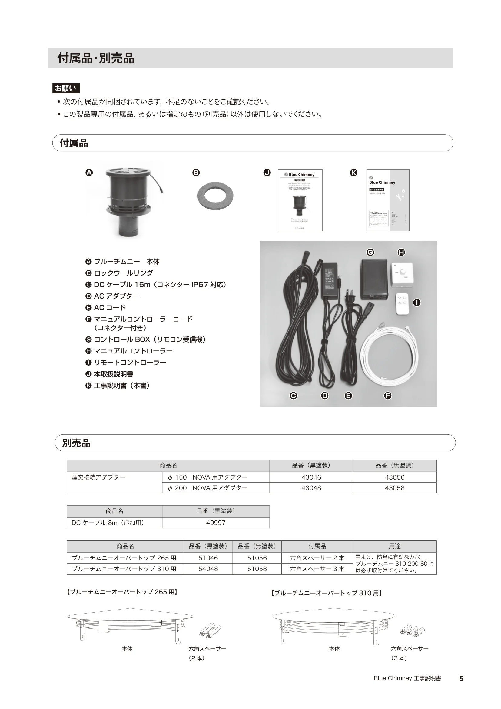  957 BLUECHIMNEY CMANUAL1 20250210 資料 5ページ目