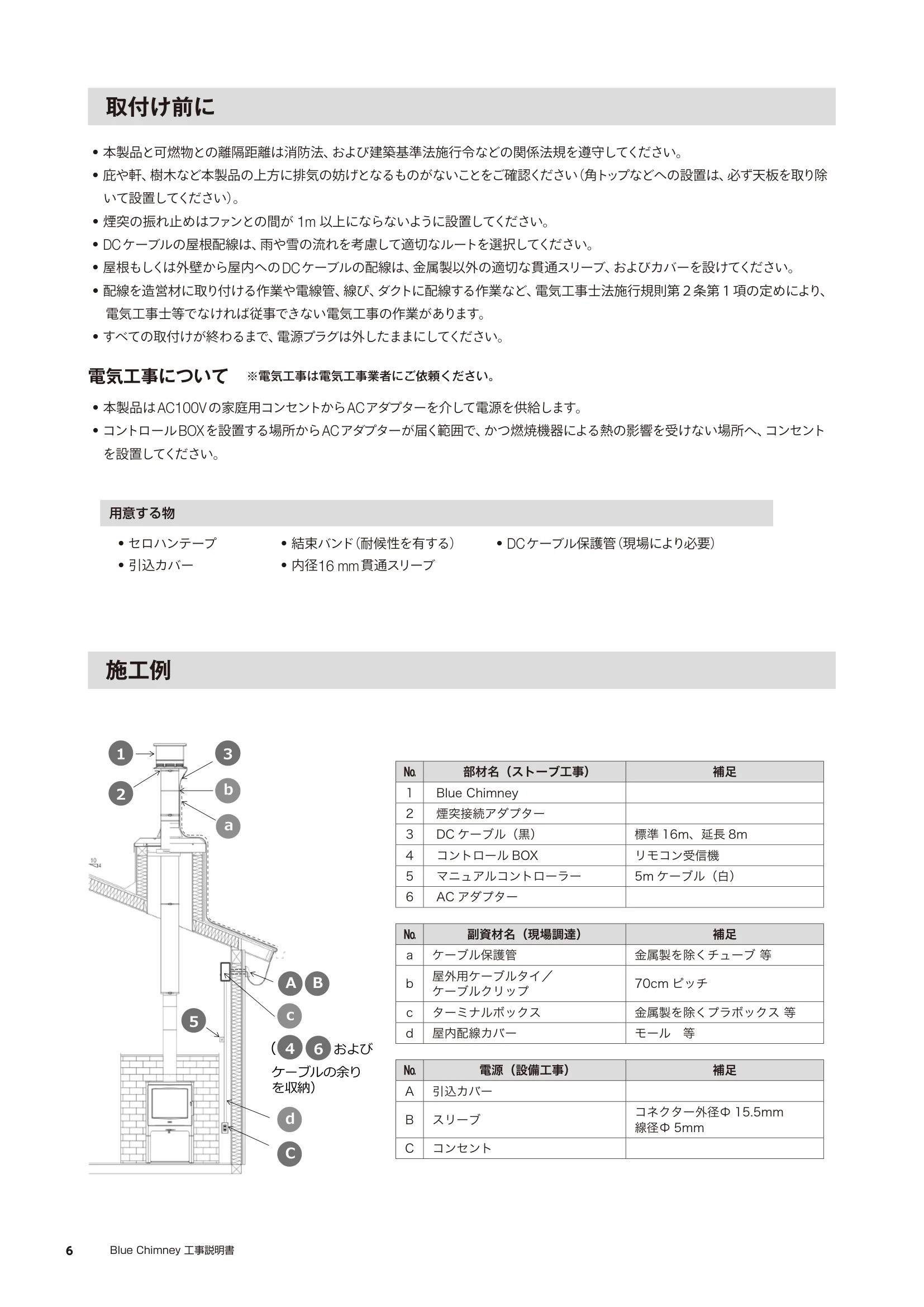  957 BLUECHIMNEY CMANUAL1 20250210 資料 6ページ目