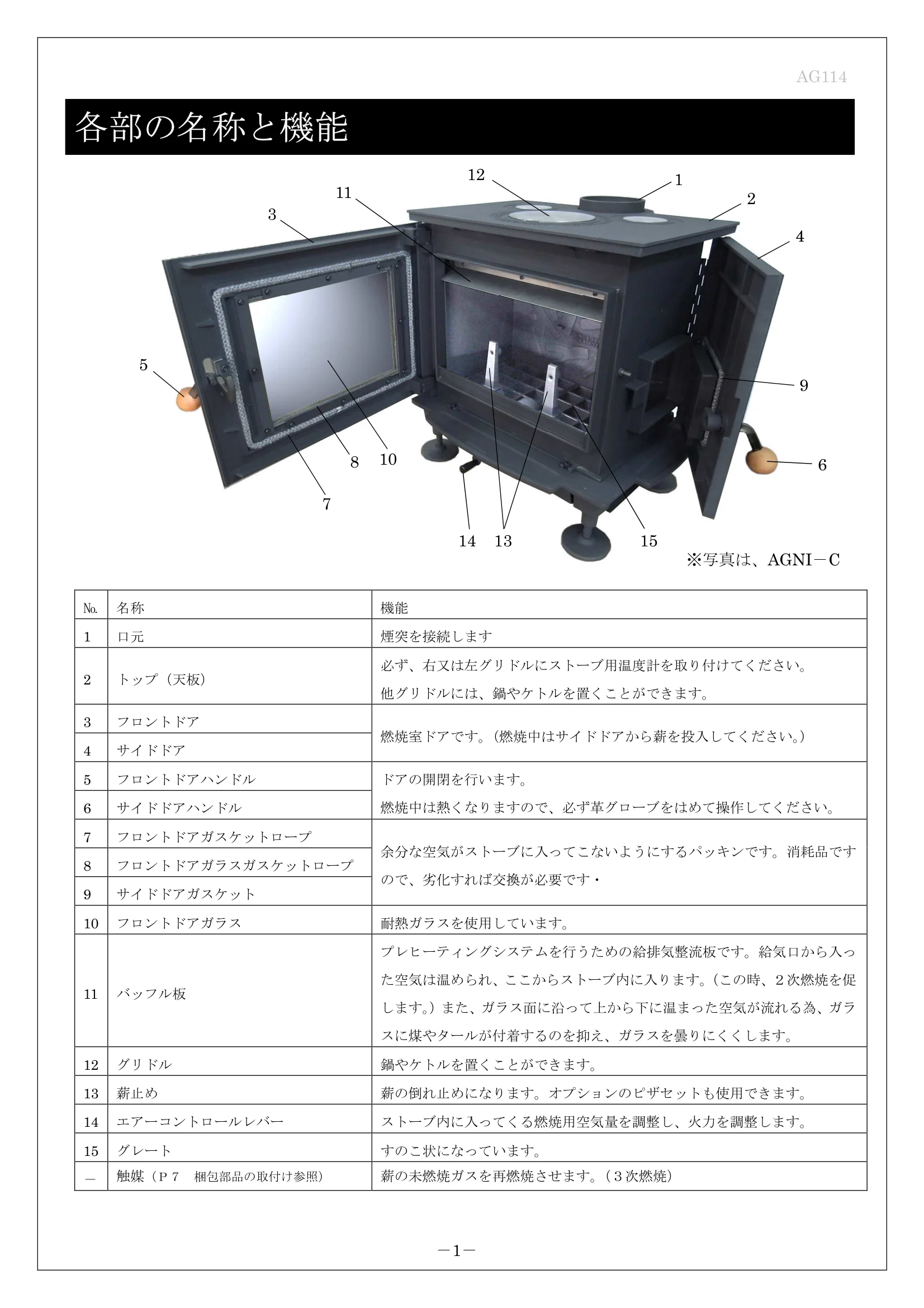 AGNI（アグニ） C CC 取扱説明書 4ページ目