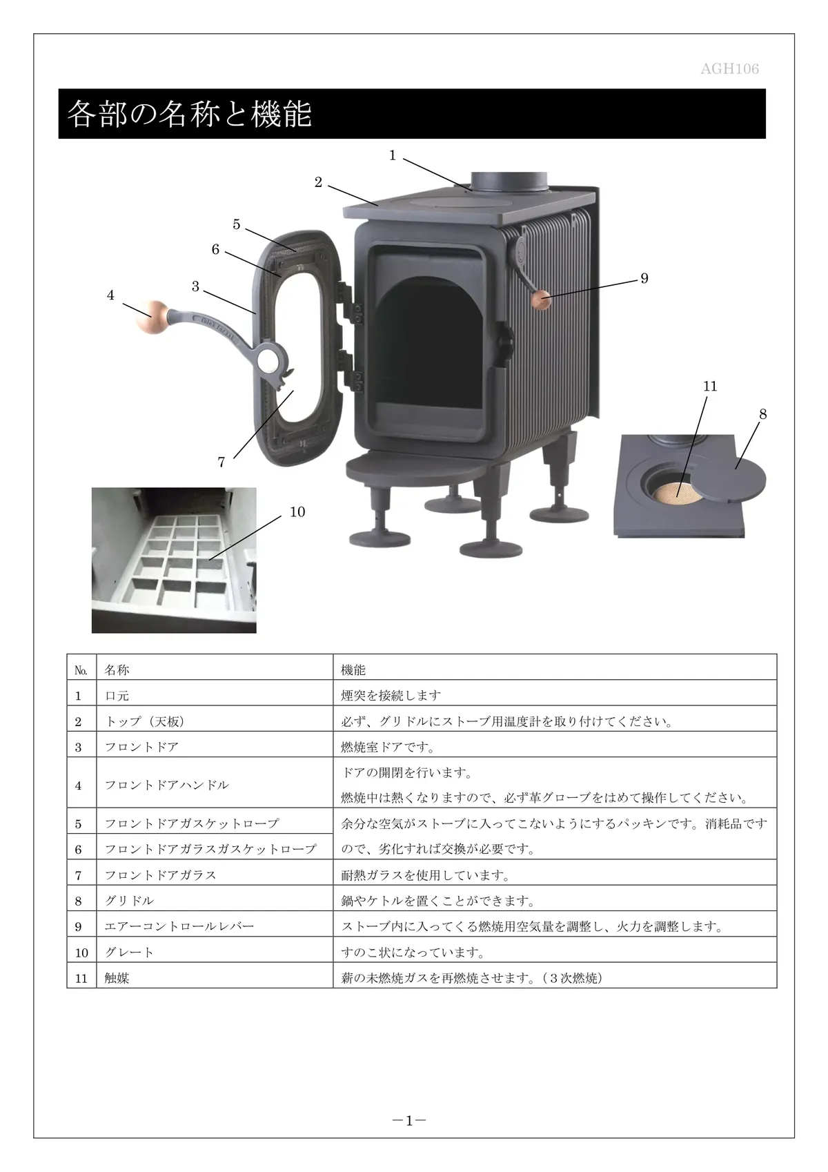 AGNI（アグニ） HUTTE 取扱説明書 4ページ目