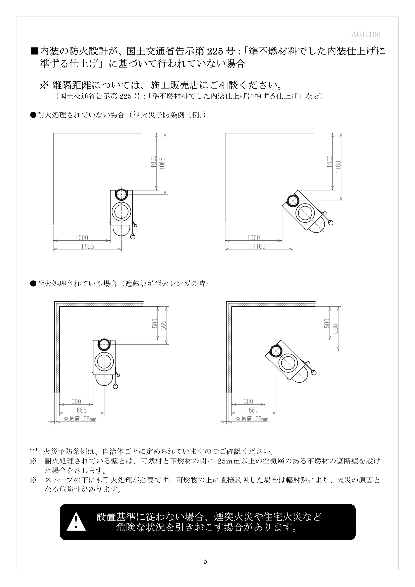 AGNI（アグニ） HUTTE 取扱説明書 8ページ目
