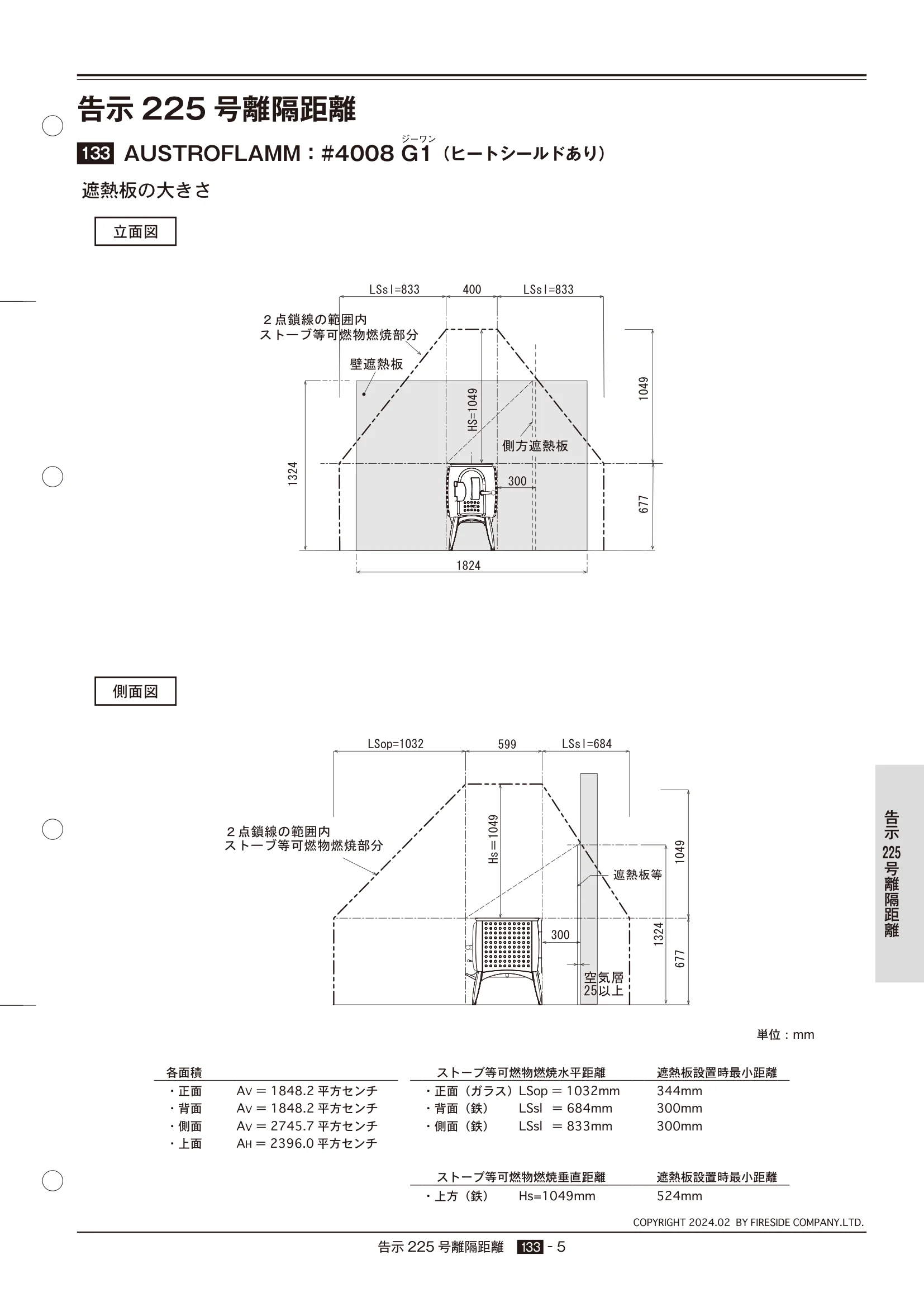  ASTROFLAM G1（2024年版） 告示225号 5ページ目