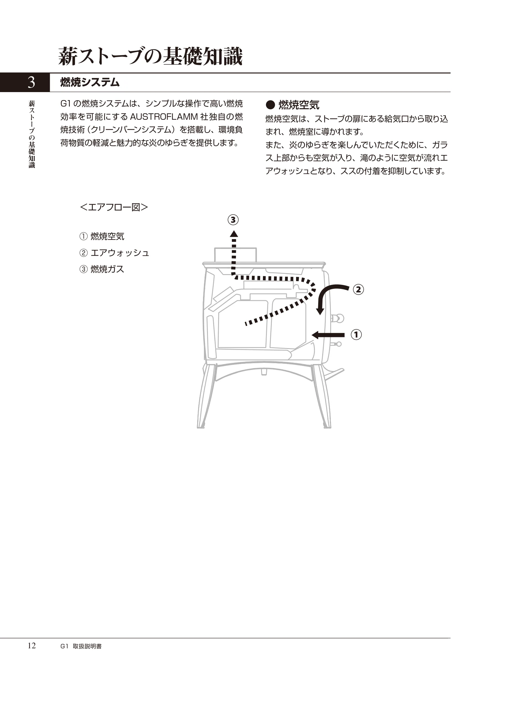  ASTROFLAM G1（2024年版） 取扱説明書 12ページ目