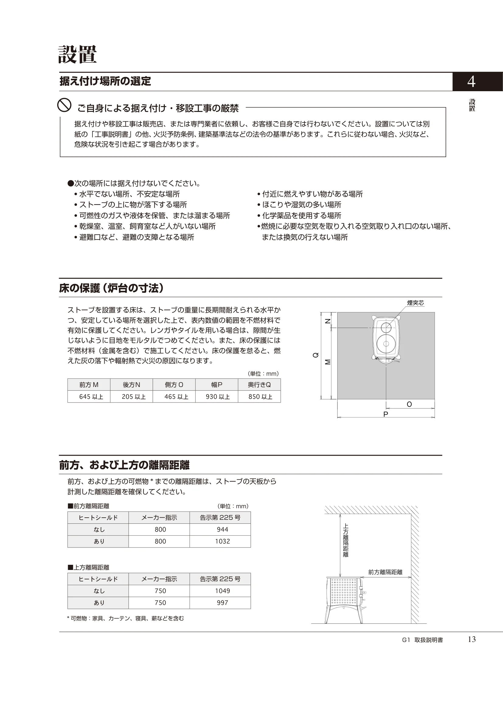  ASTROFLAM G1（2024年版） 取扱説明書 13ページ目