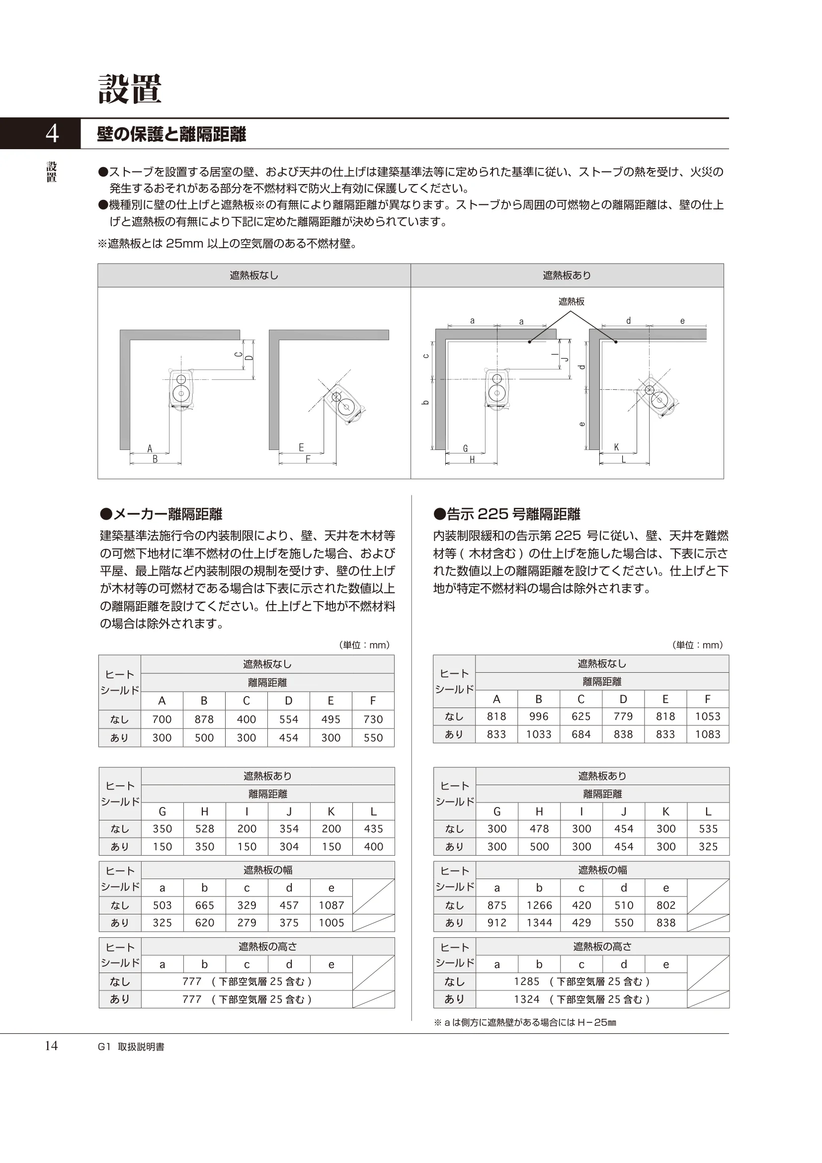  ASTROFLAM G1（2024年版） 取扱説明書 14ページ目