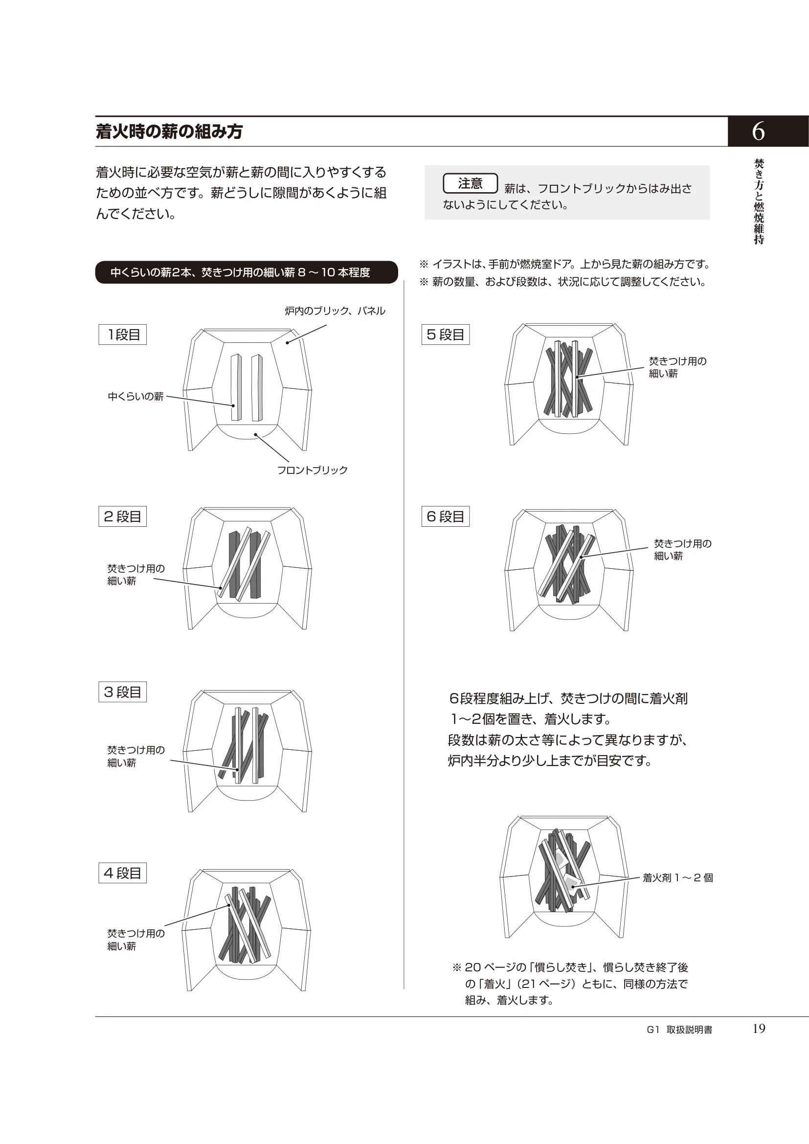  ASTROFLAM G1（2024年版） 取扱説明書 19ページ目