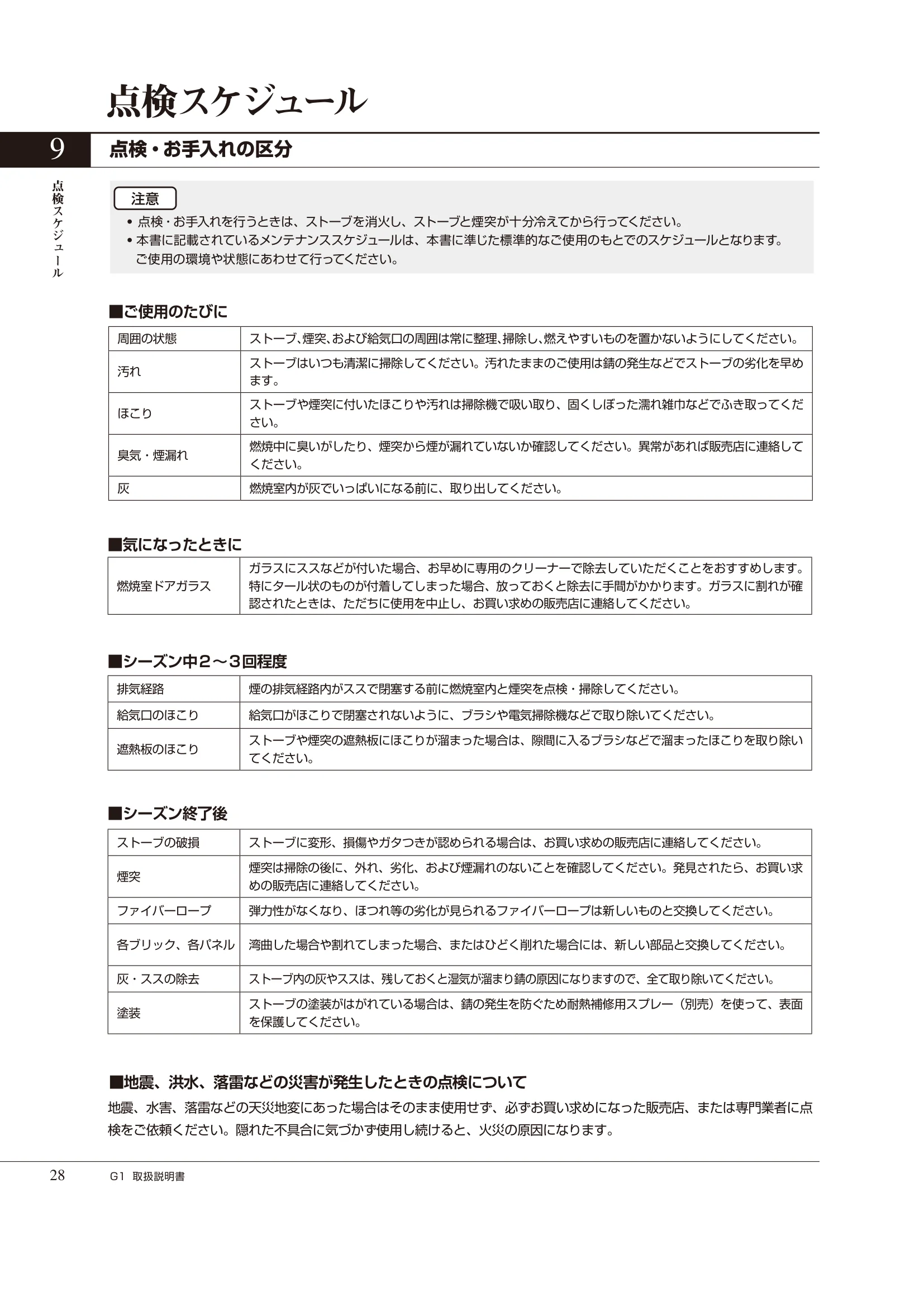  ASTROFLAM G1（2024年版） 取扱説明書 28ページ目