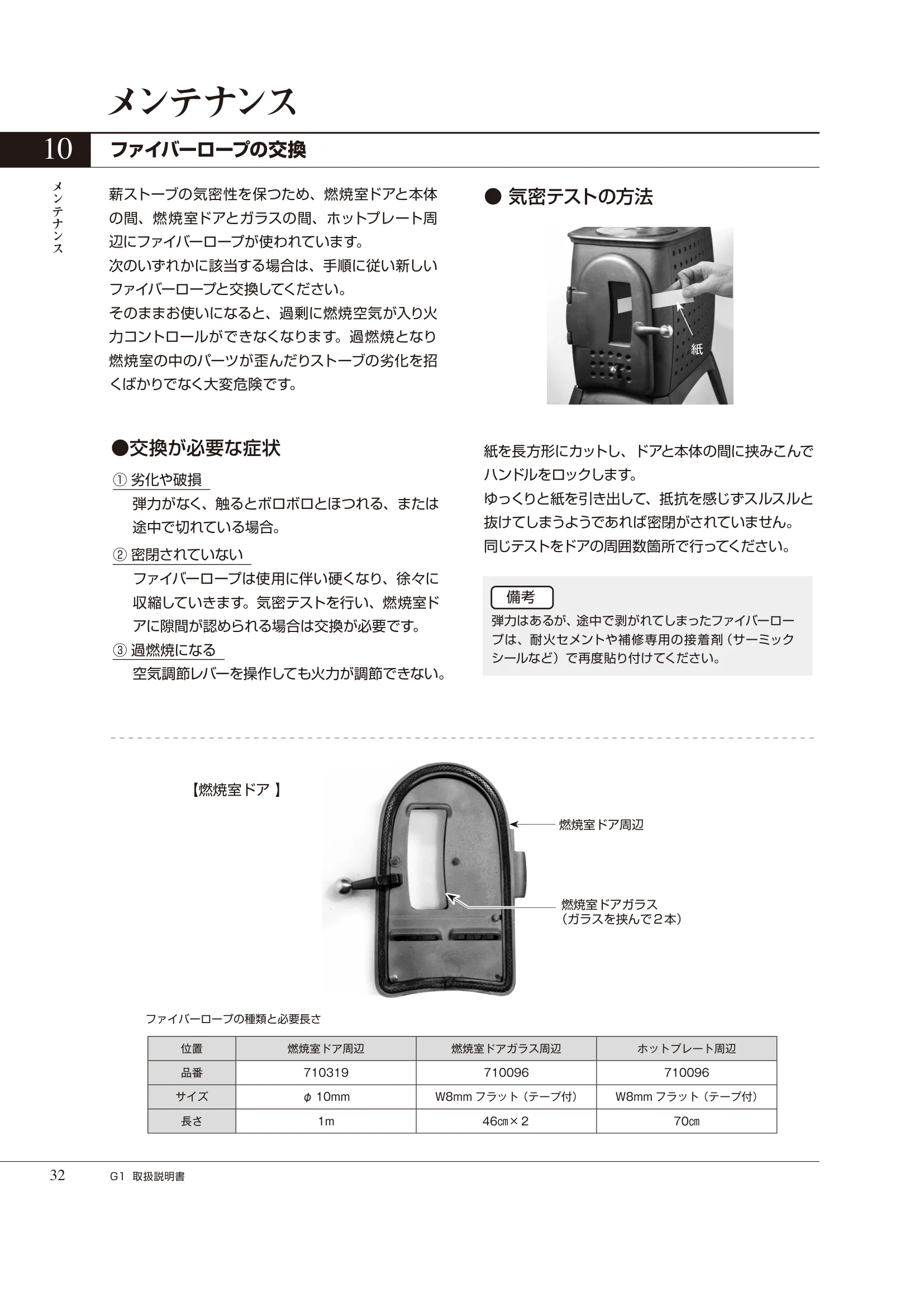  ASTROFLAM G1（2024年版） 取扱説明書 32ページ目
