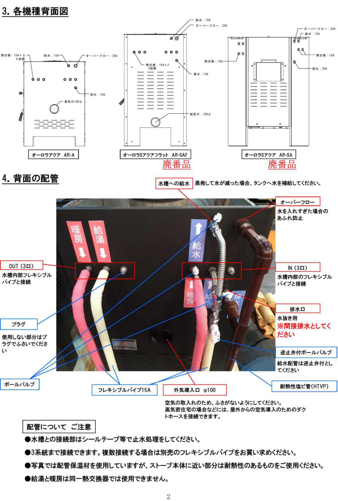 オーロラ AQUA HAIMEN 取扱説明書 2ページ目