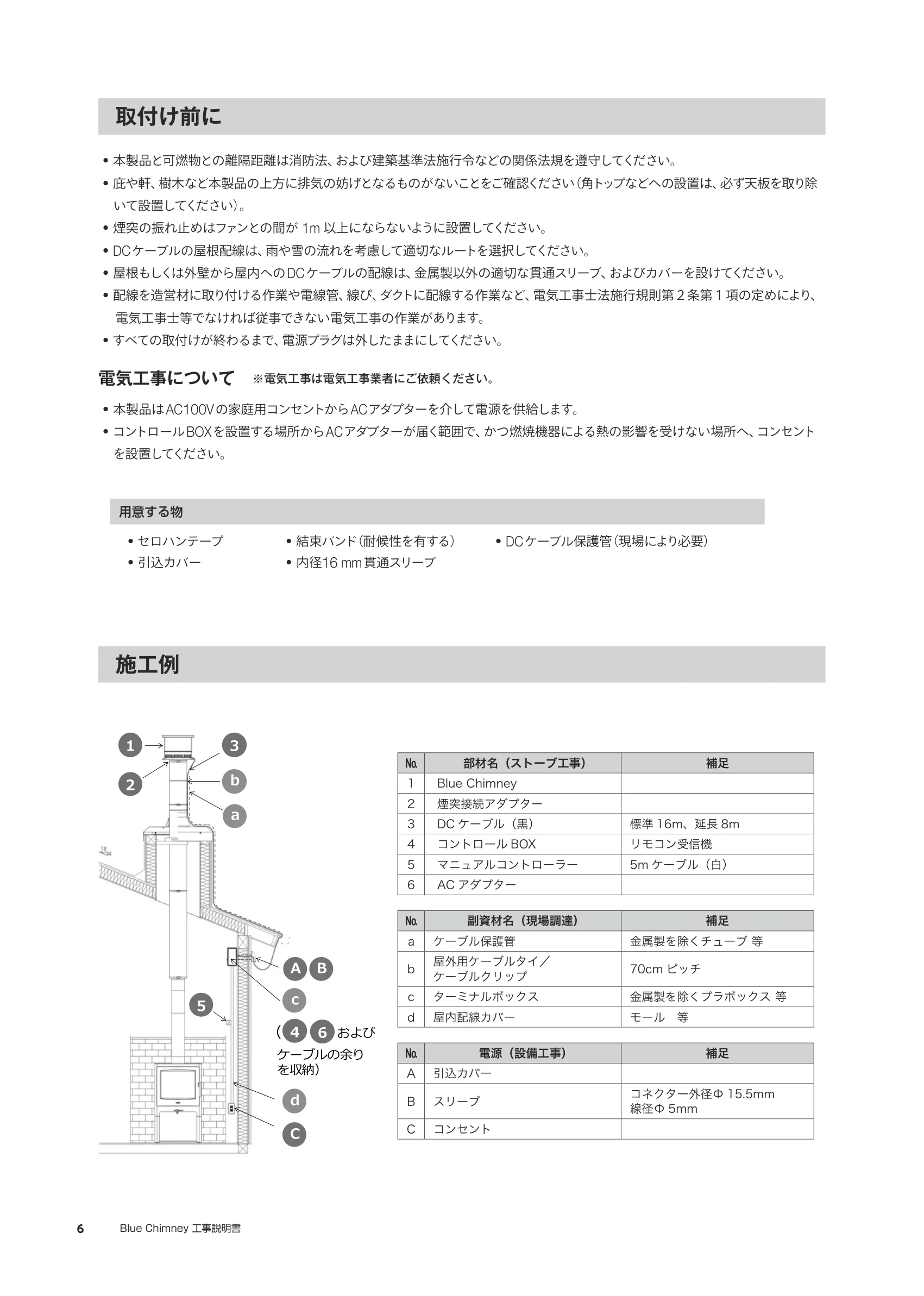  BLUECHIMNEY KOJI（2026年版） 説明書 6ページ目