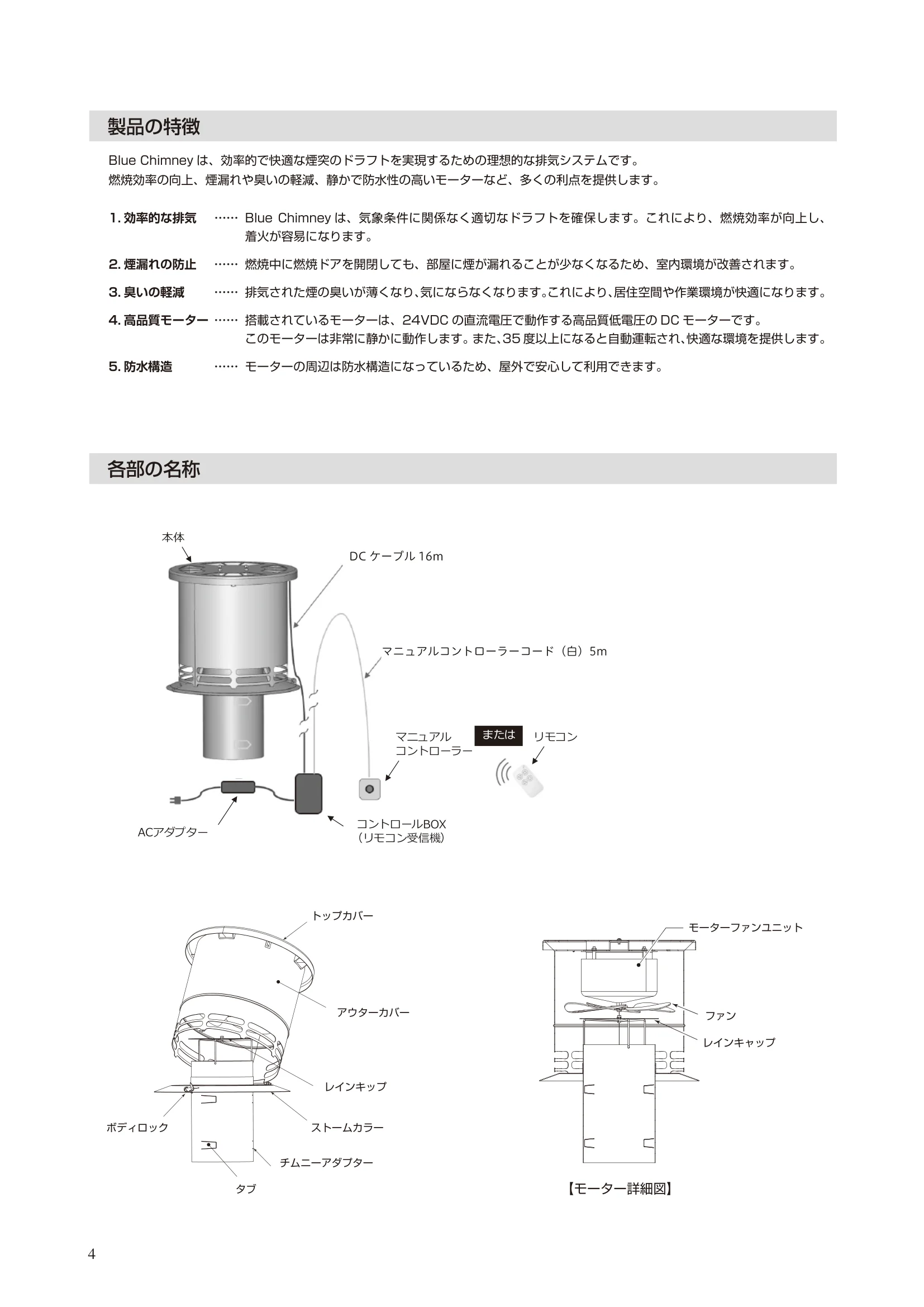 ブルーチムニー 956 MANUAL1 20250210 資料 4ページ目