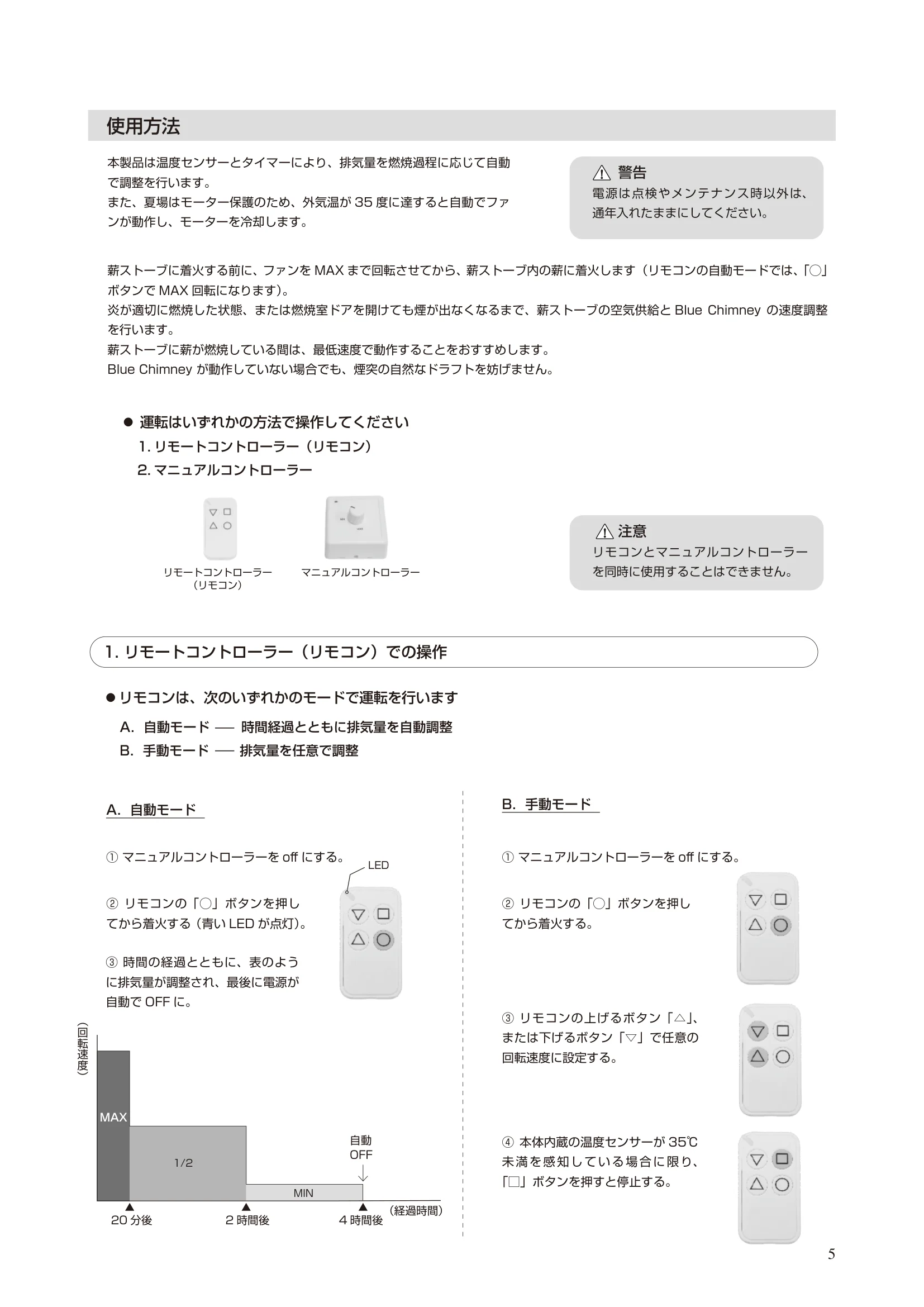 ブルーチムニー 956 MANUAL1 20250210 資料 5ページ目