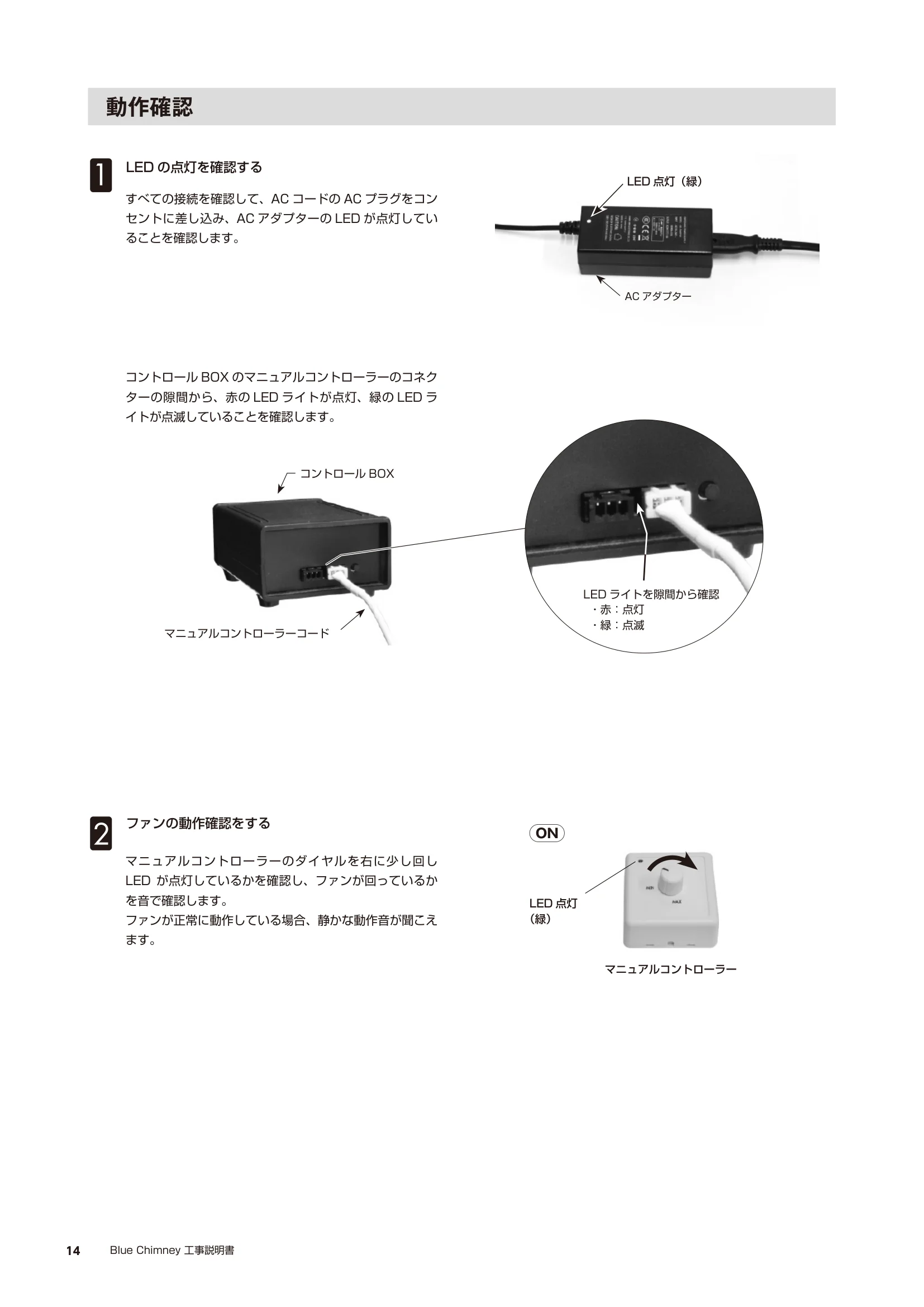 ブルーチムニー 957 CMANUAL1 20250210 資料 14ページ目