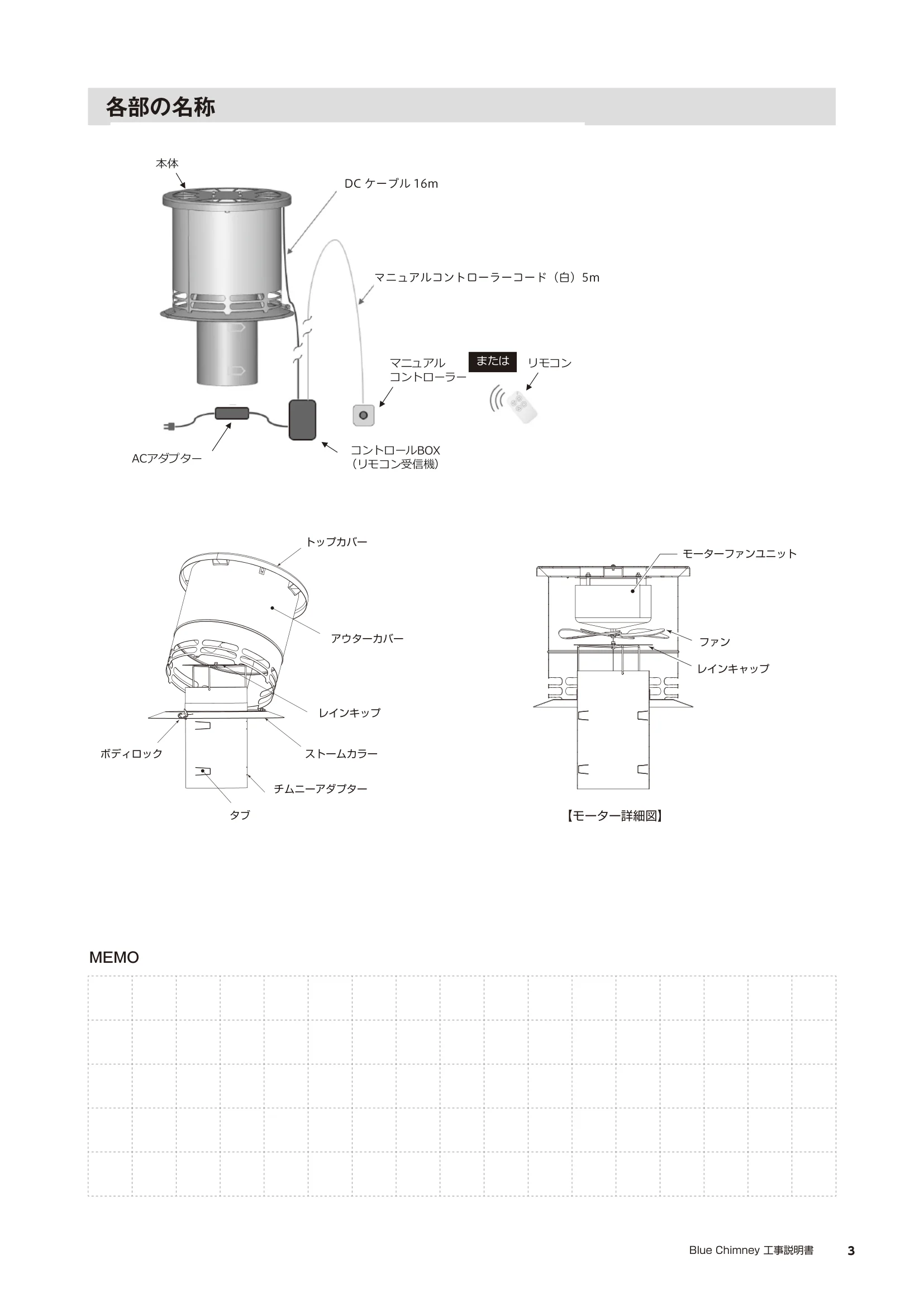 ブルーチムニー 957 CMANUAL1 20250210 資料 3ページ目