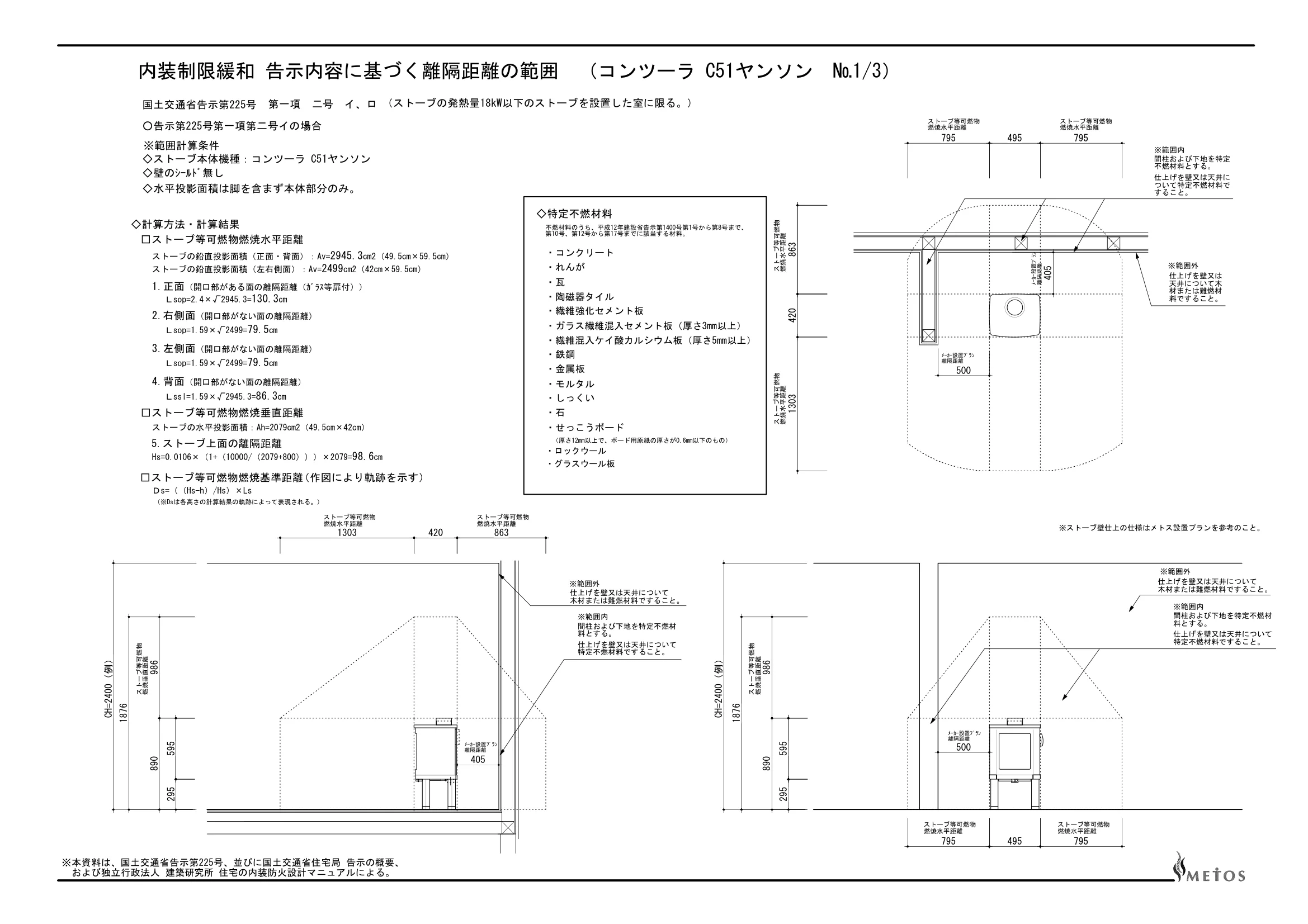 コンツーラ C51 内装制限の緩和 1ページ目