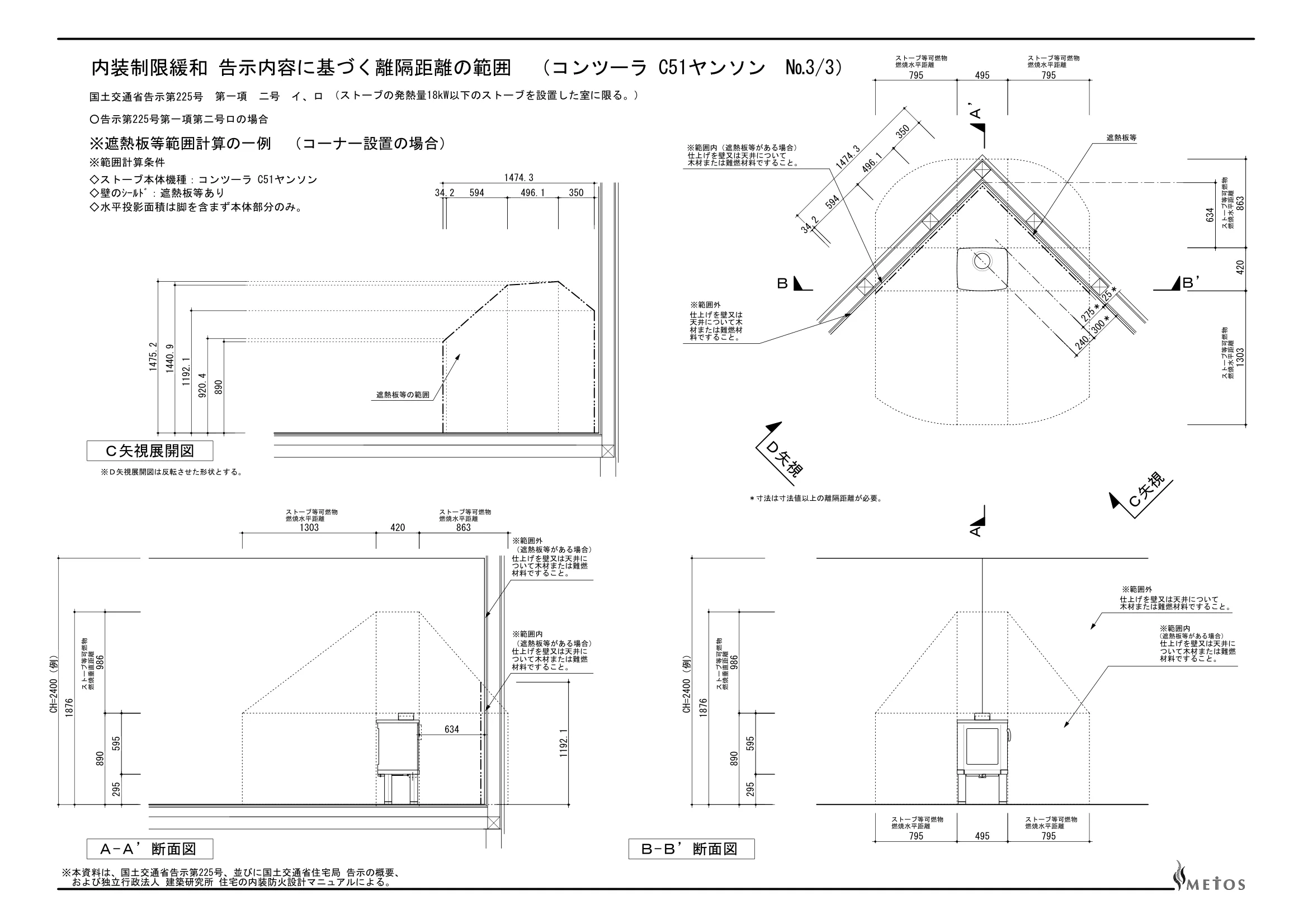 コンツーラ C51 内装制限の緩和 3ページ目