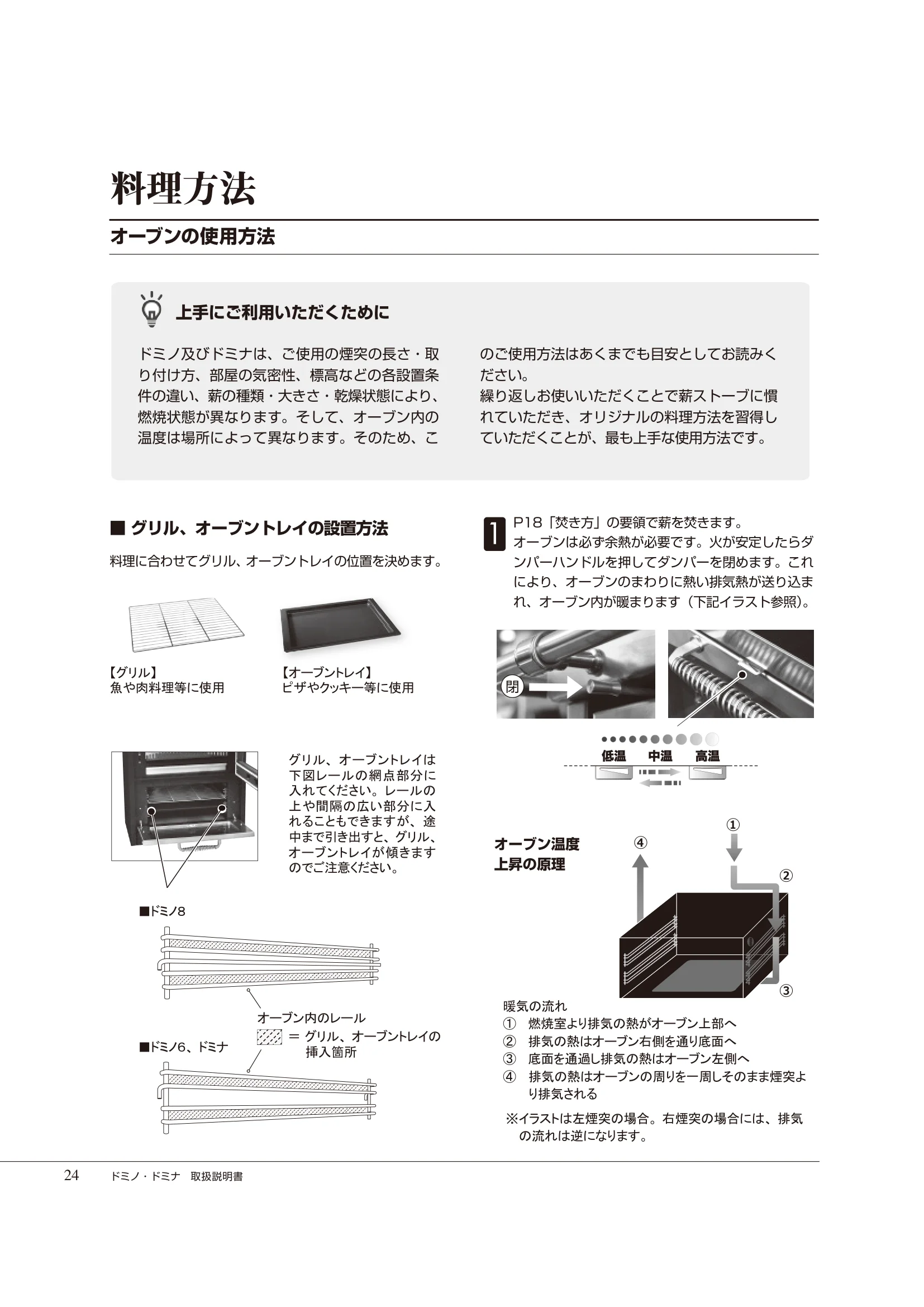  DEMANINCOR D0102（2015年版） 取扱説明書 24ページ目