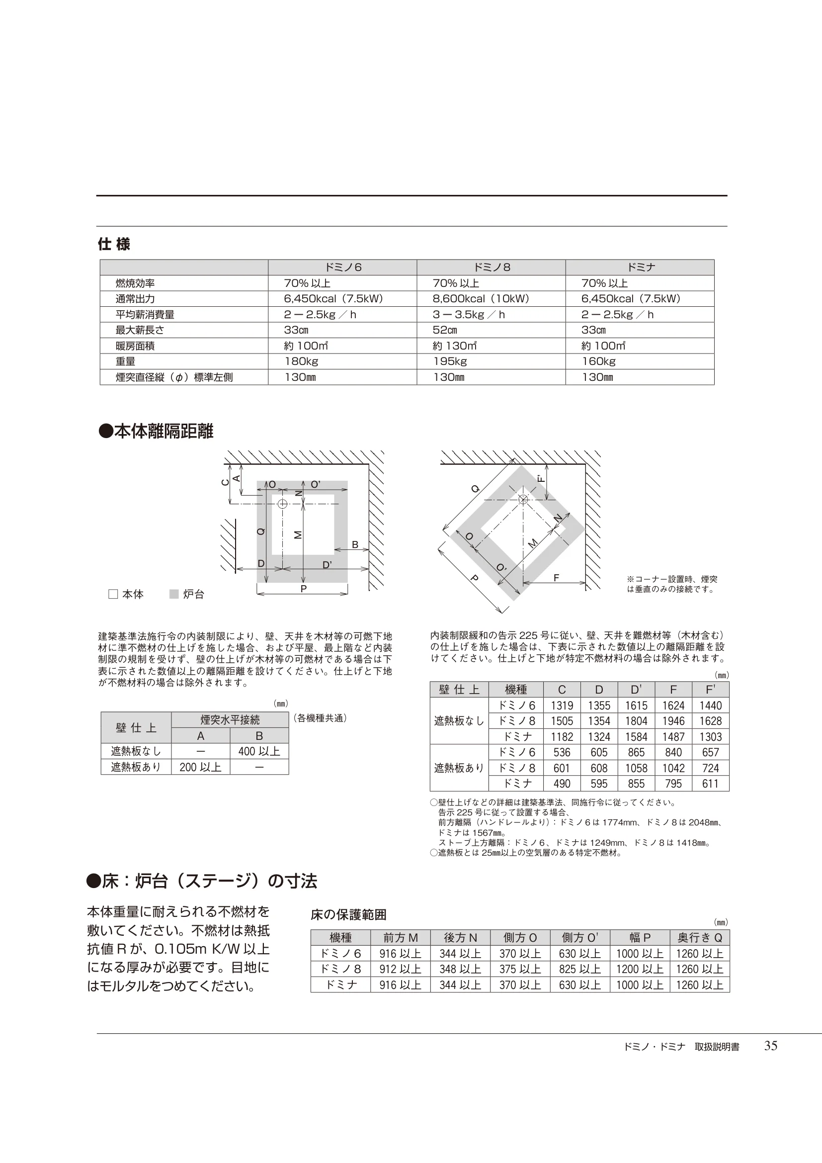  DEMANINCOR D0102（2015年版） 取扱説明書 35ページ目