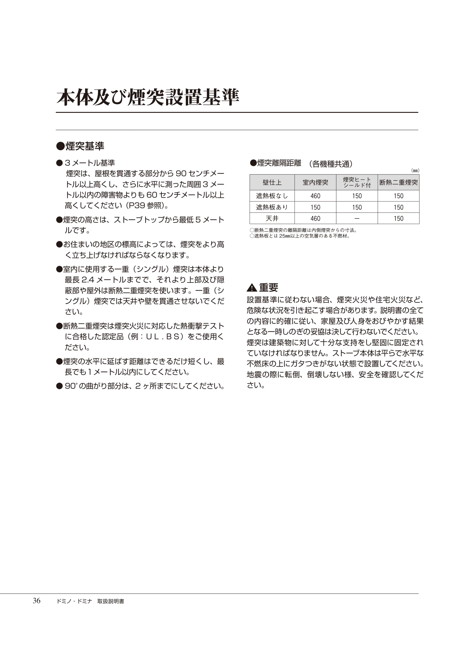  DEMANINCOR D0102（2015年版） 取扱説明書 36ページ目