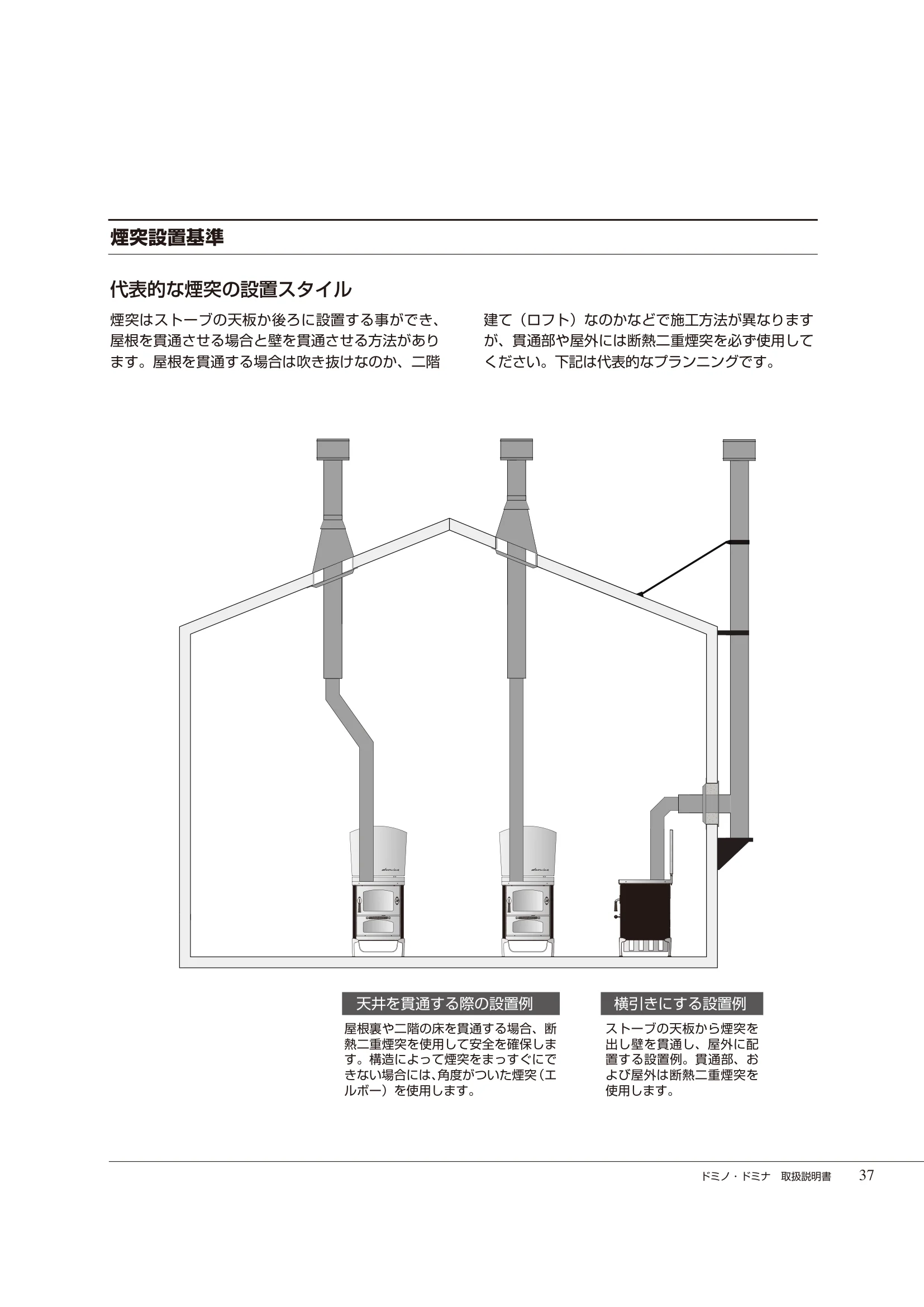  DEMANINCOR D0102（2015年版） 取扱説明書 37ページ目