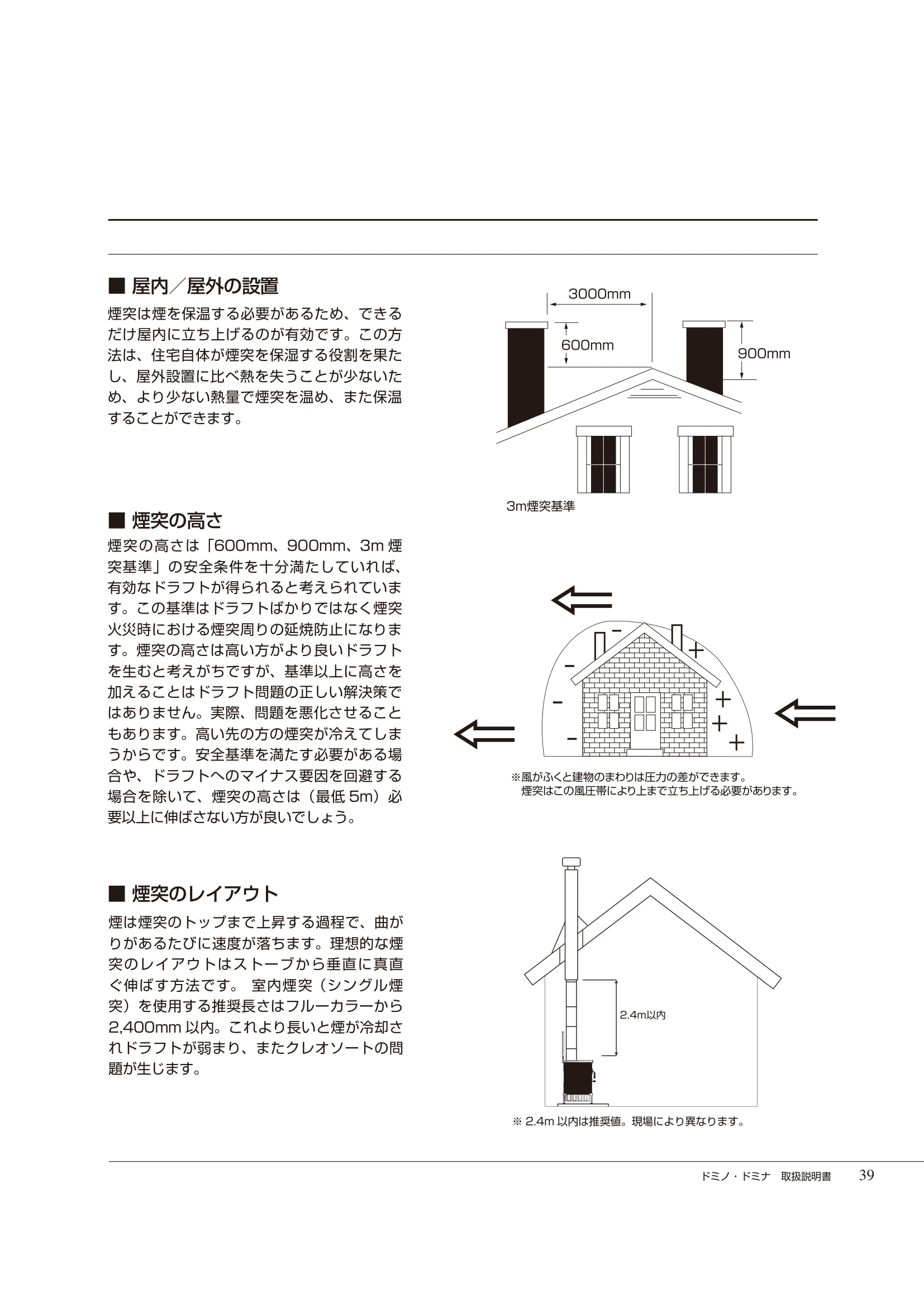  DEMANINCOR D0102（2015年版） 取扱説明書 39ページ目
