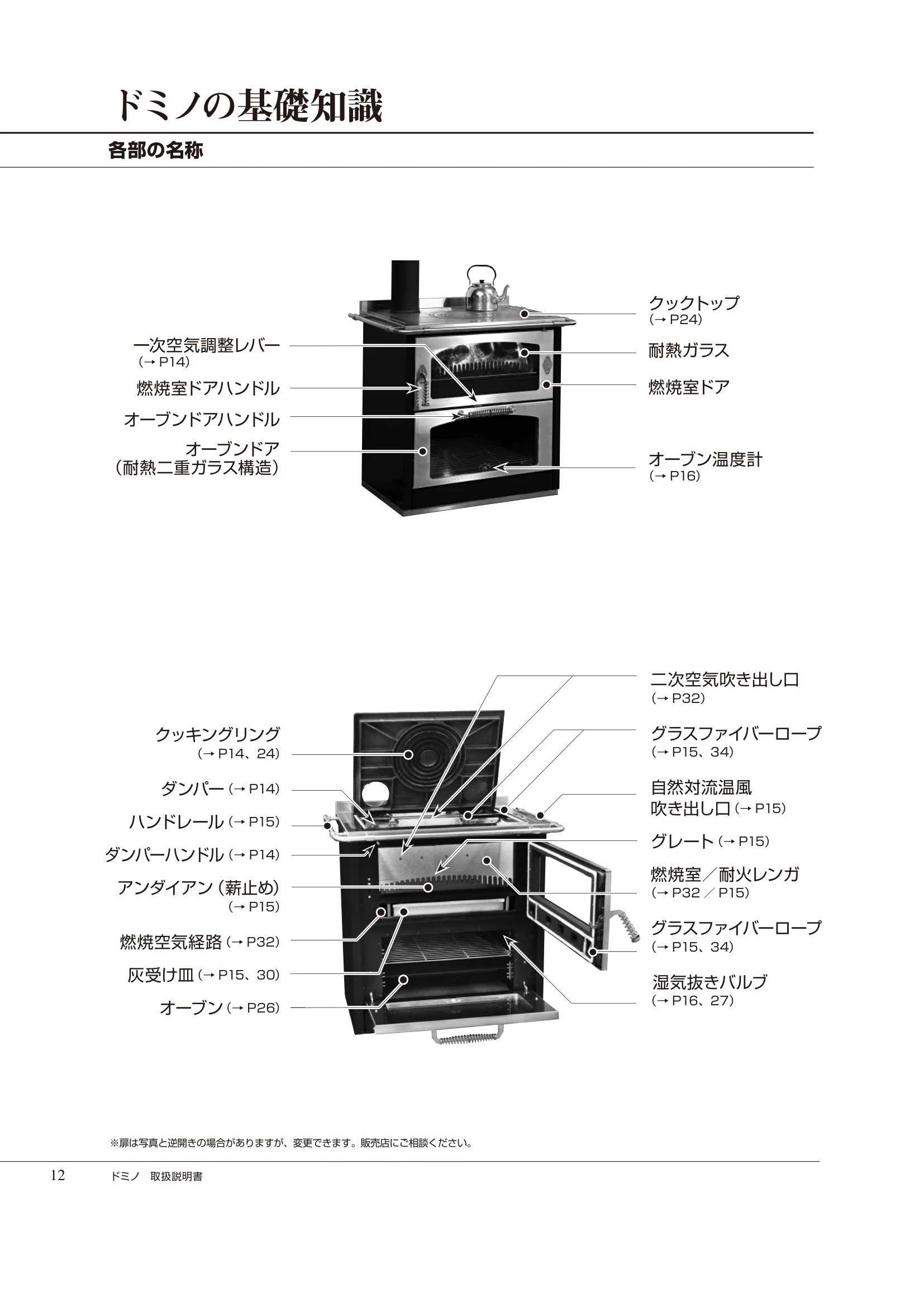  DEMANINCOR DOMINO（2023年版） 取扱説明書 12ページ目