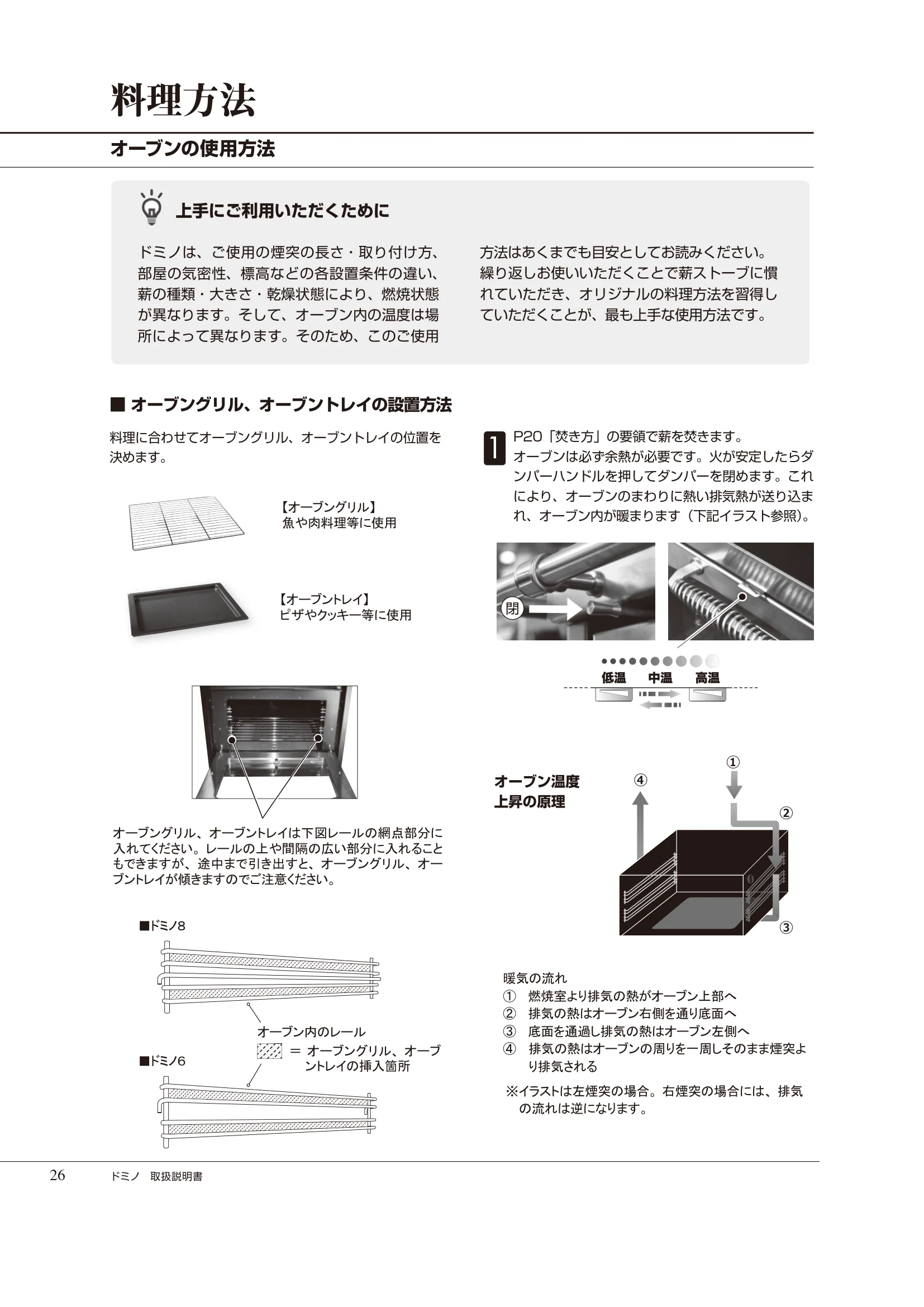  DEMANINCOR DOMINO（2023年版） 取扱説明書 26ページ目
