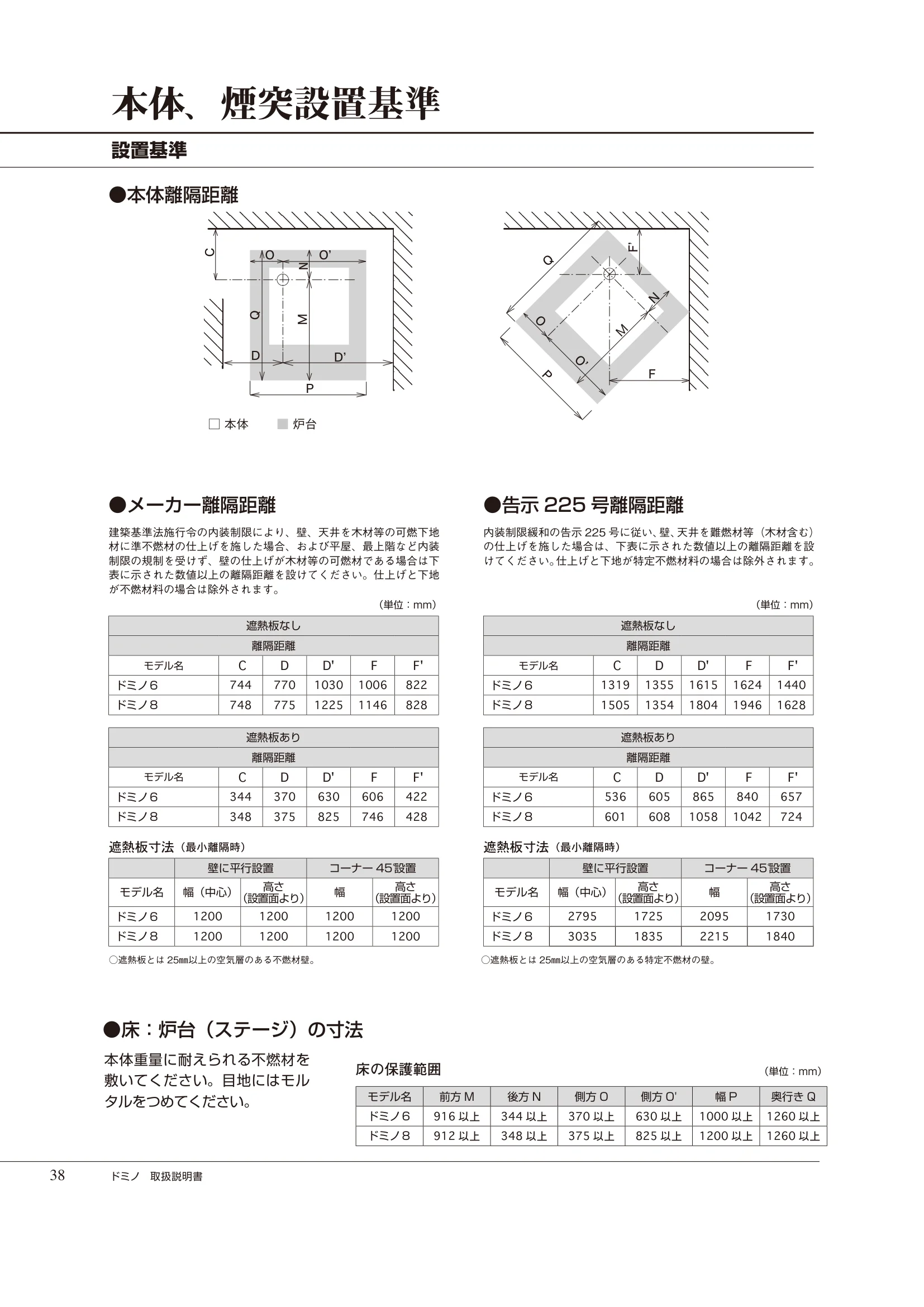  DEMANINCOR DOMINO（2023年版） 取扱説明書 38ページ目