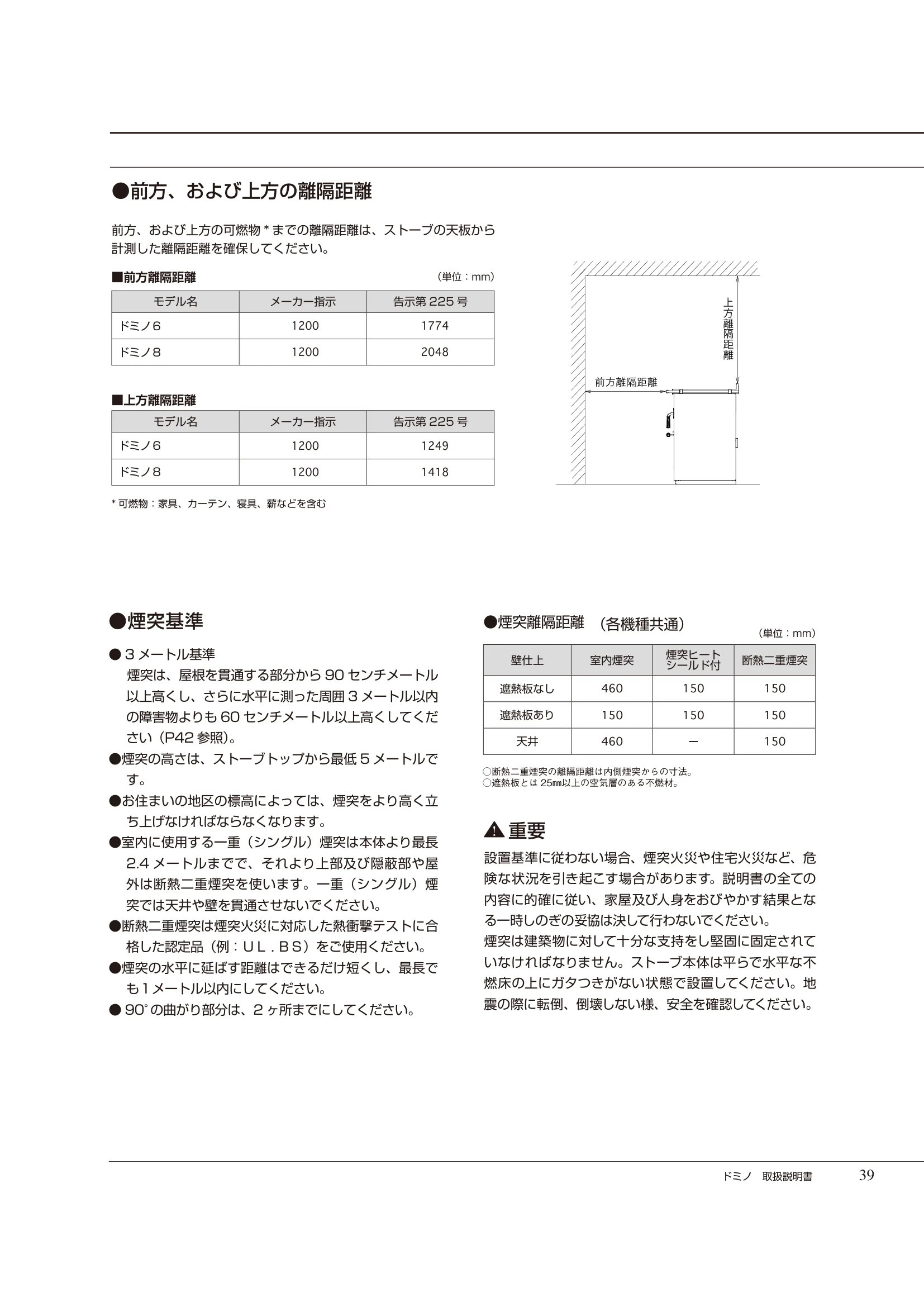  DEMANINCOR DOMINO（2023年版） 取扱説明書 39ページ目