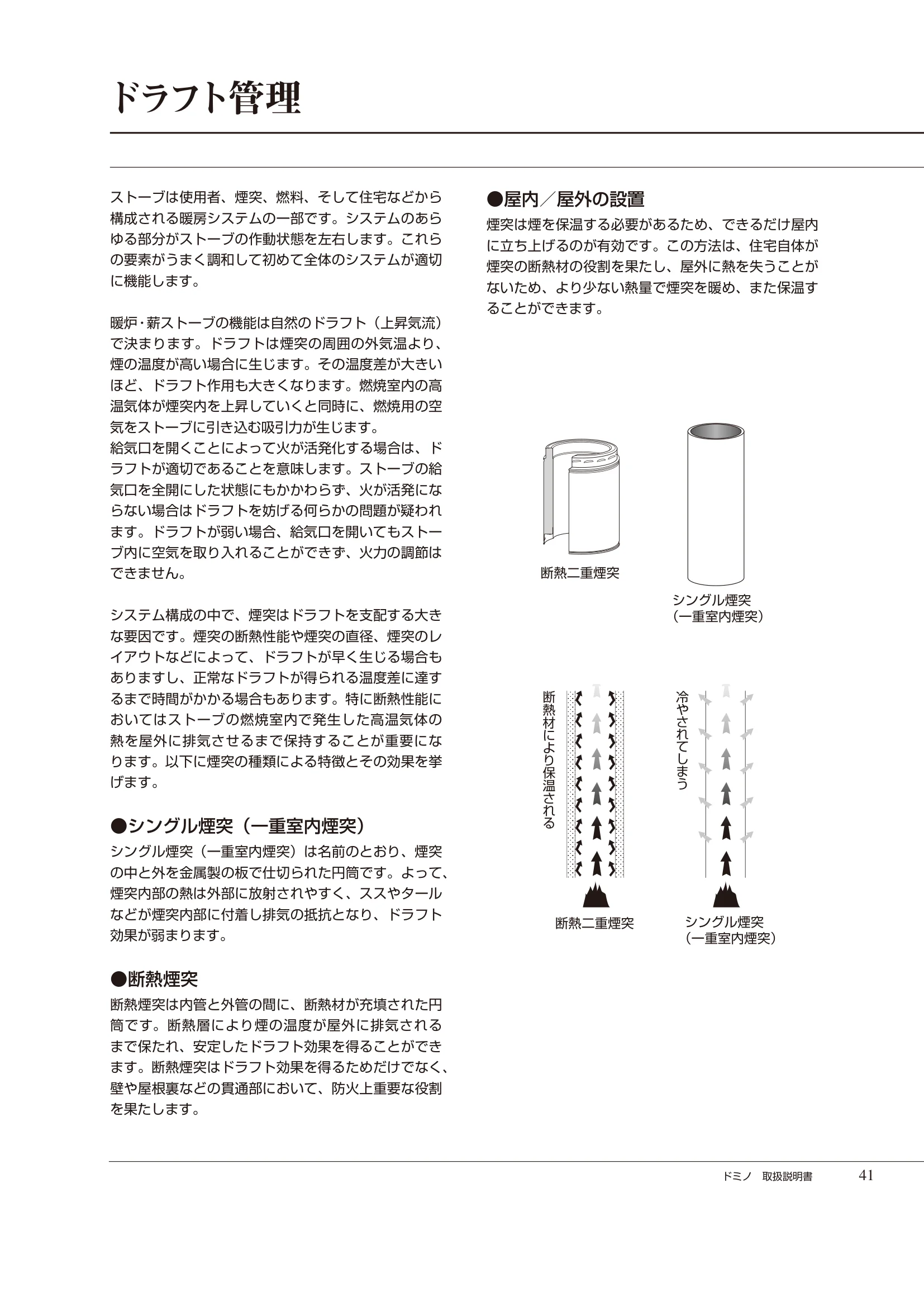  DEMANINCOR DOMINO（2023年版） 取扱説明書 41ページ目
