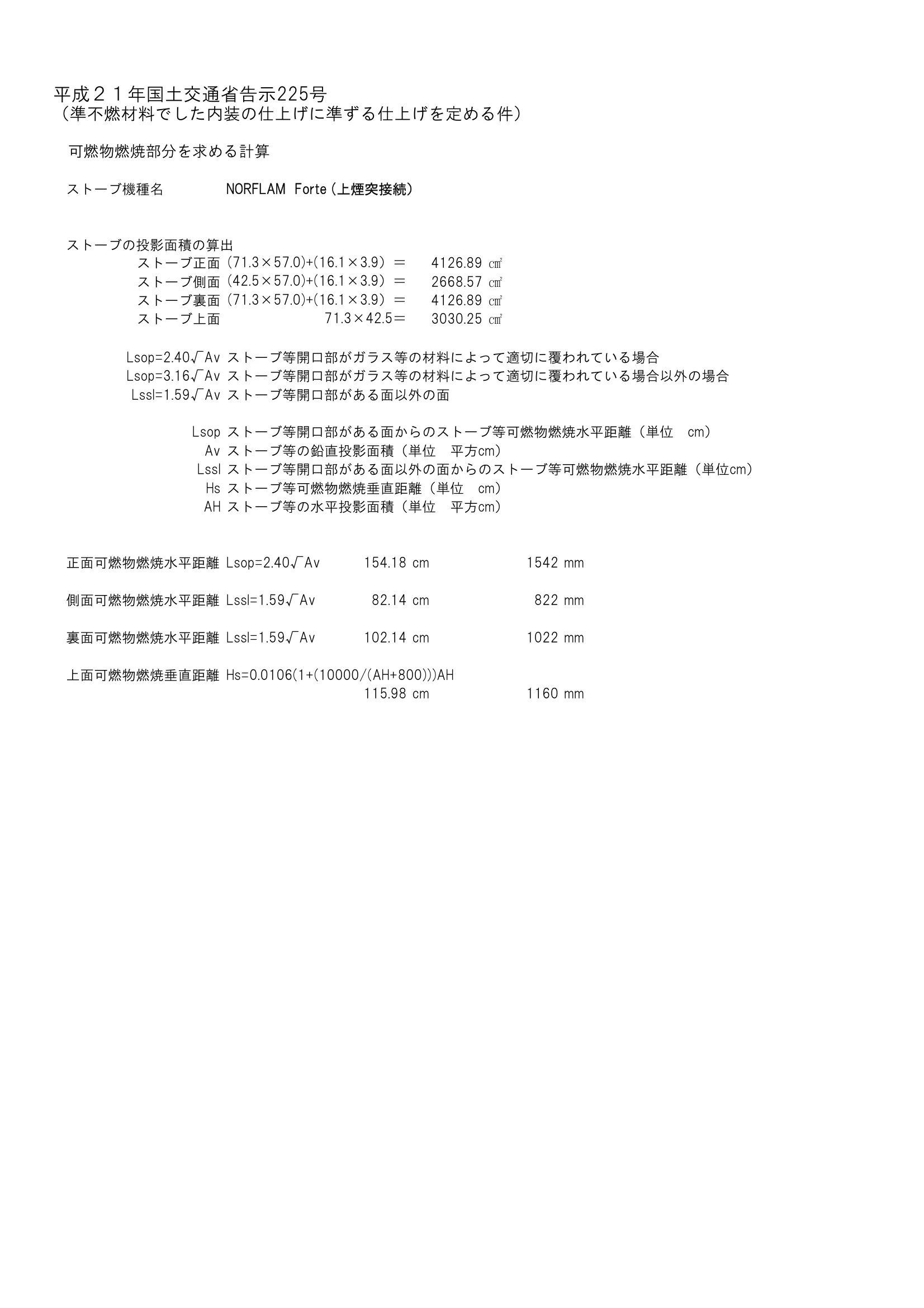 DLD FORTE 資料