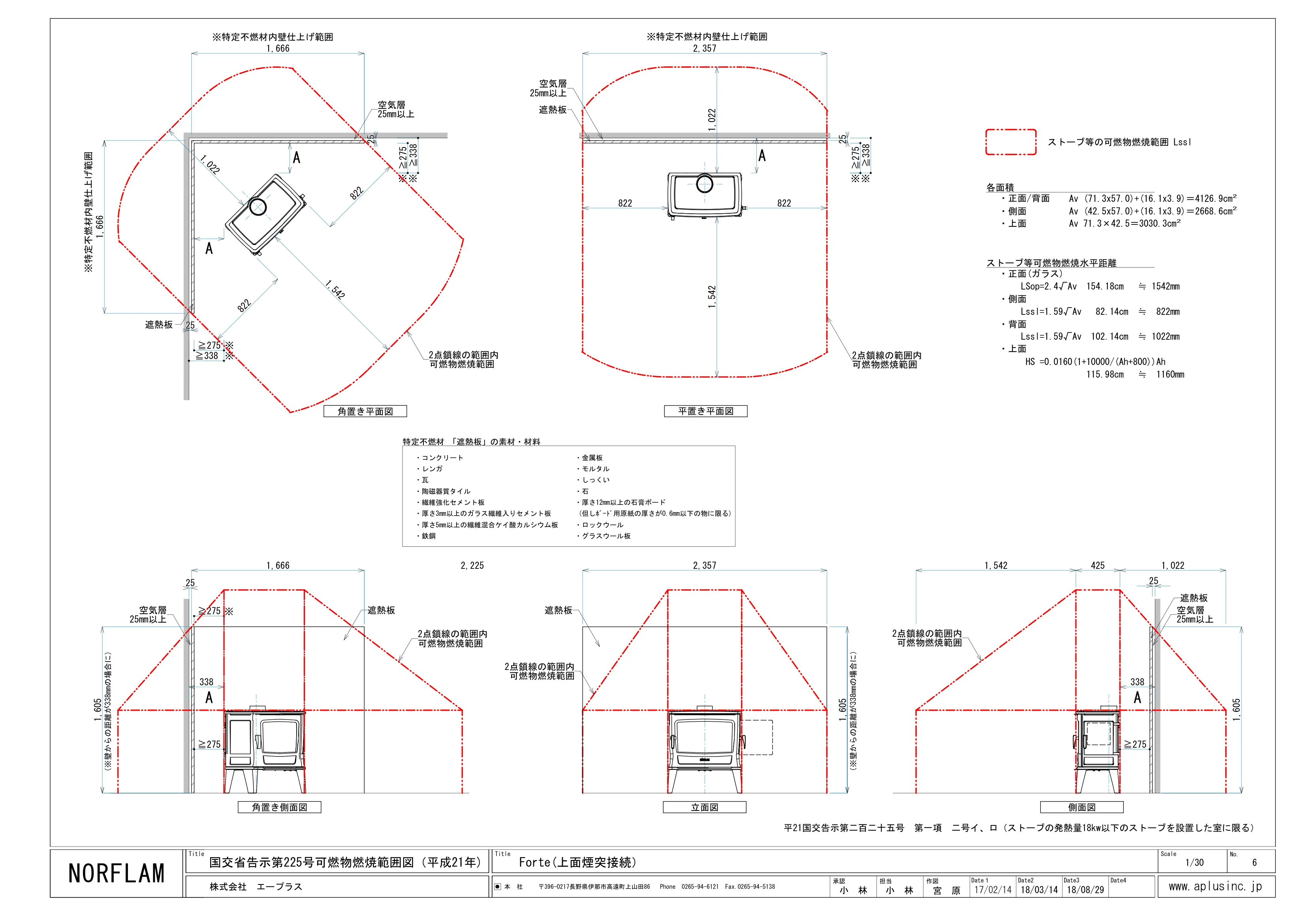DLD FORTE225 6 資料