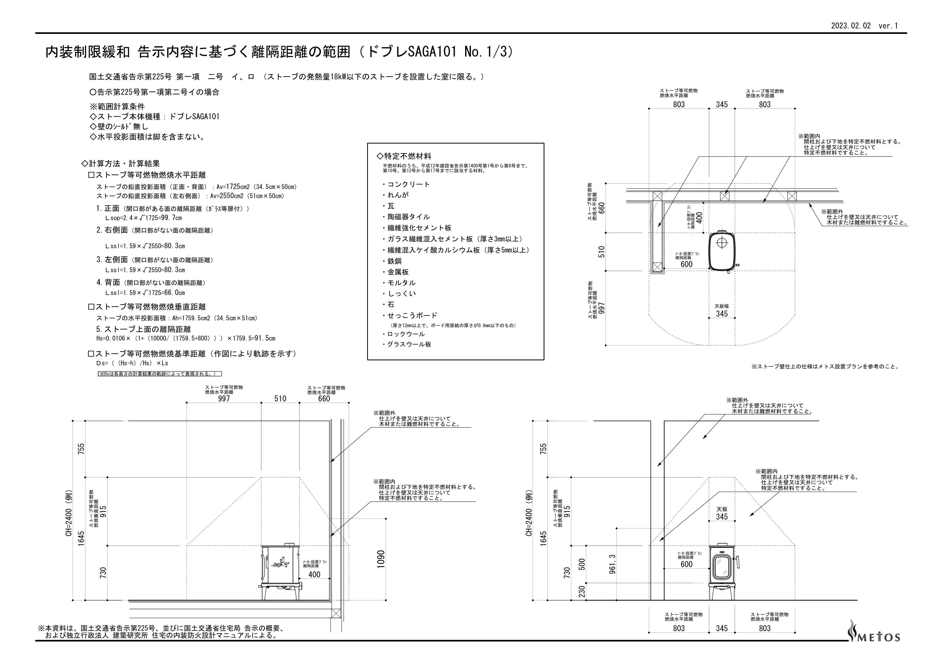 ドブレ SAGA101 内装制限の緩和 1ページ目