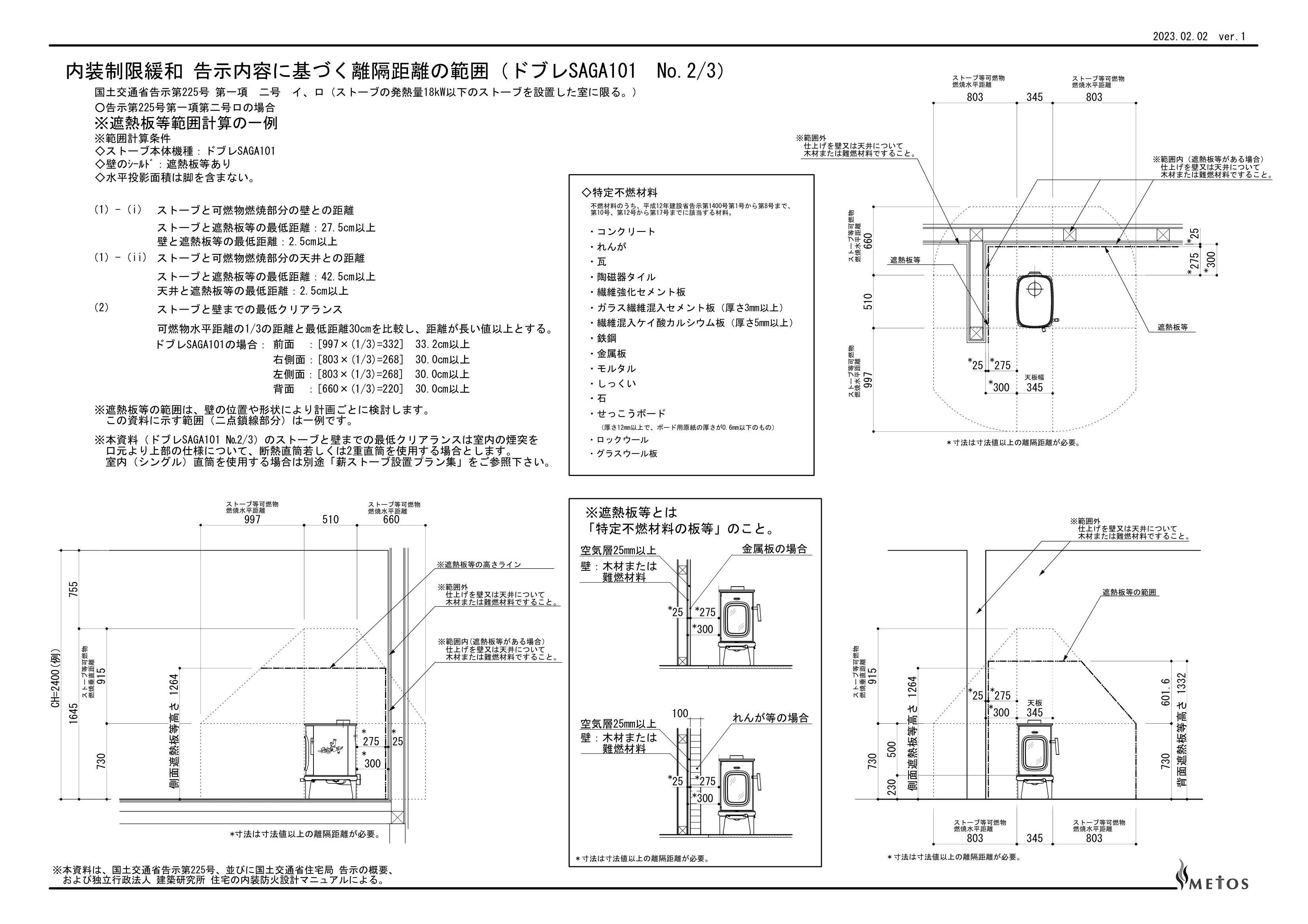 ドブレ SAGA101 内装制限の緩和 2ページ目