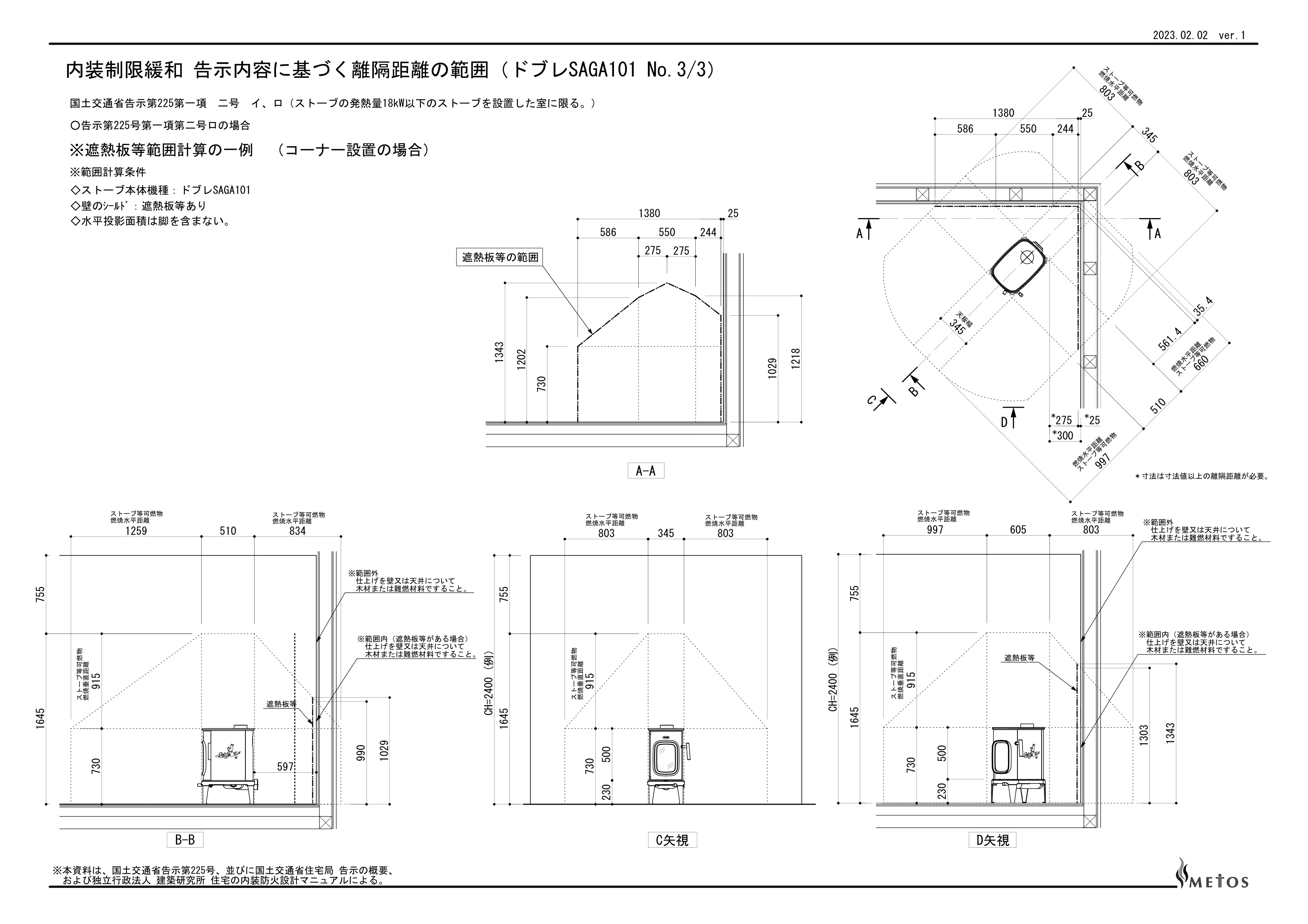 ドブレ SAGA101 内装制限の緩和 3ページ目