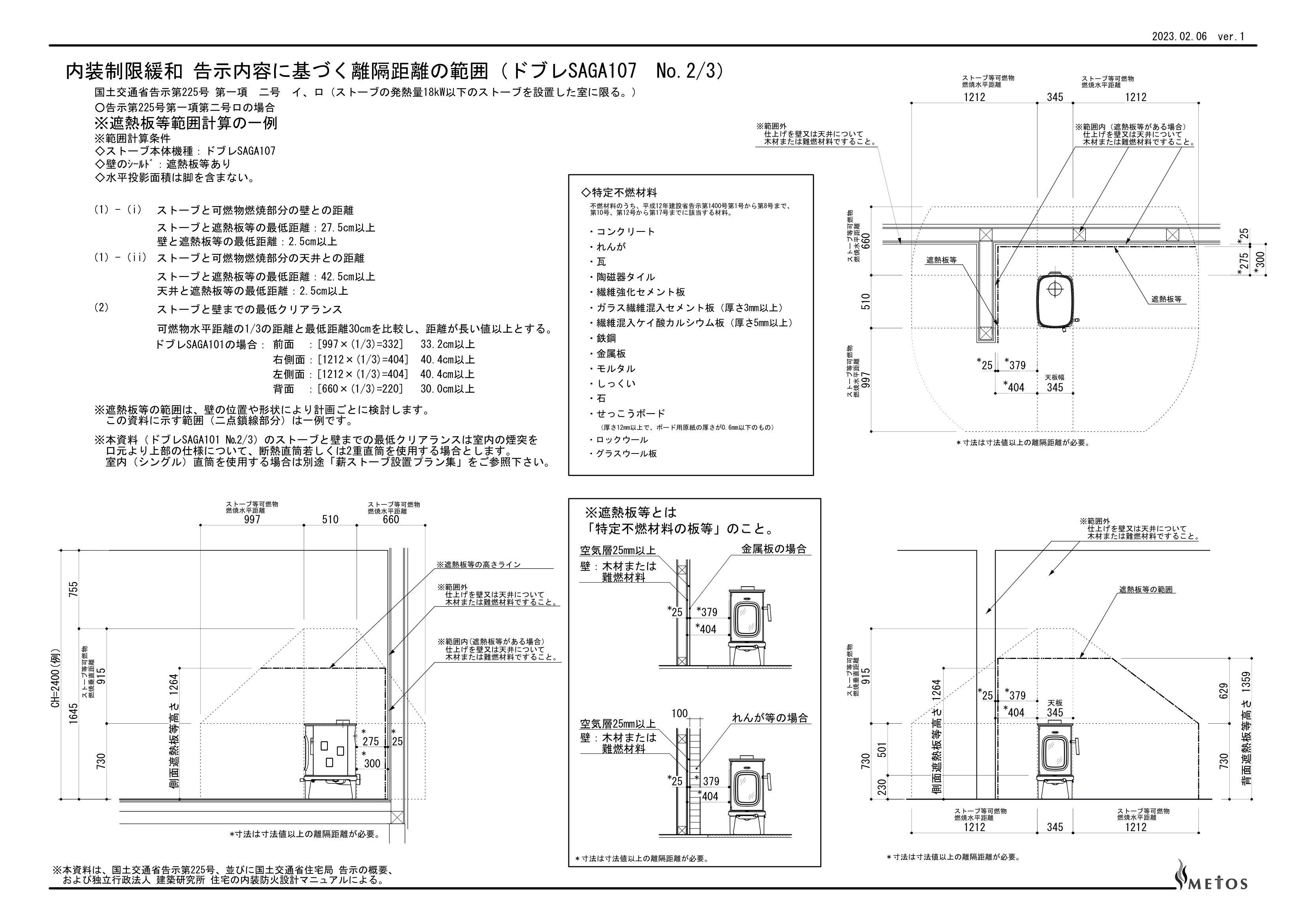 ドブレ SAGA107 内装制限の緩和 2ページ目