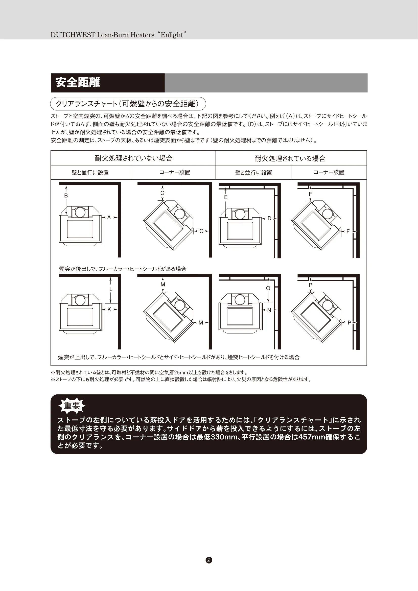 ダッチウエスト ENLIGHT 取扱説明書 4ページ目