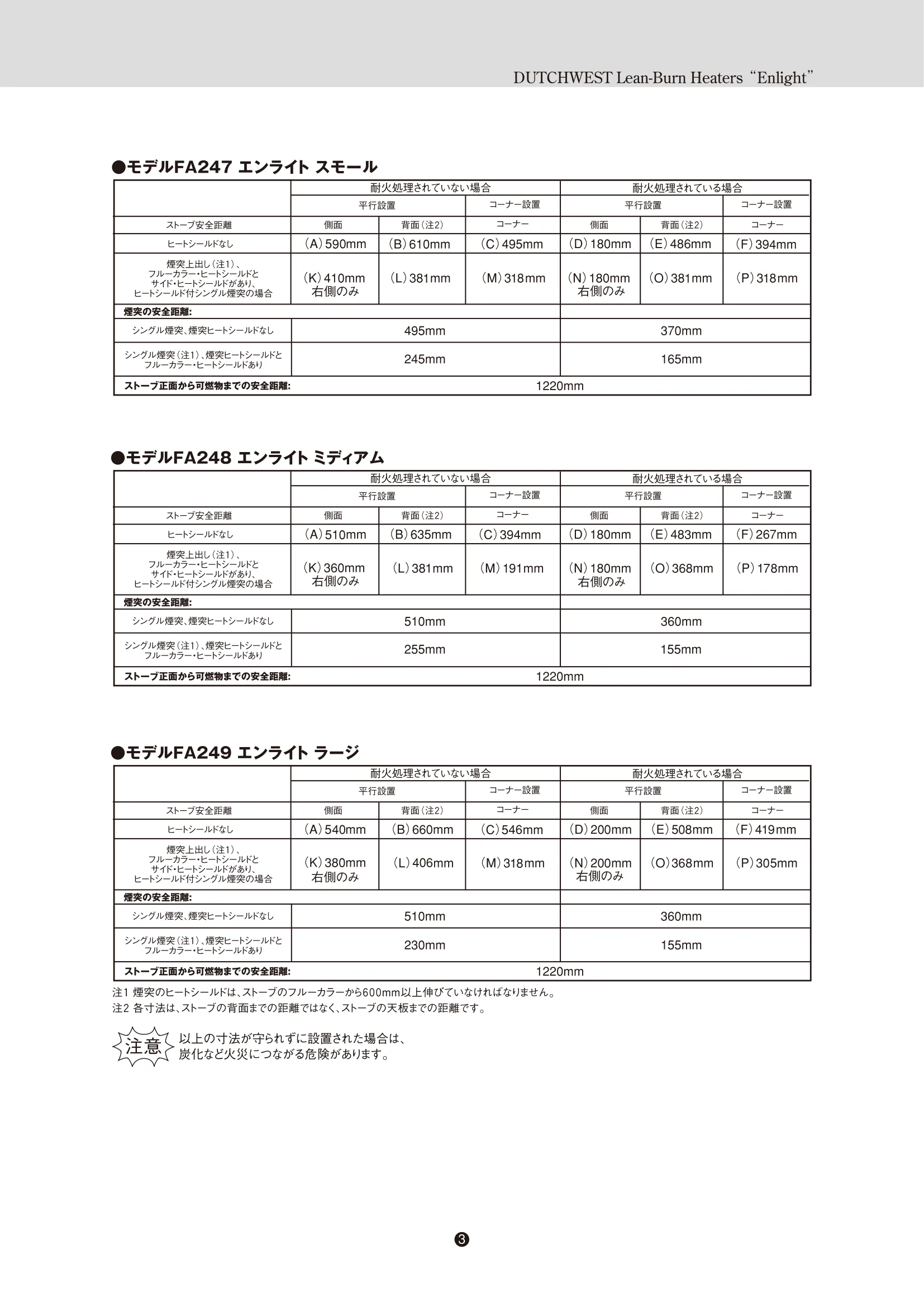 ダッチウエスト ENLIGHT 取扱説明書 5ページ目