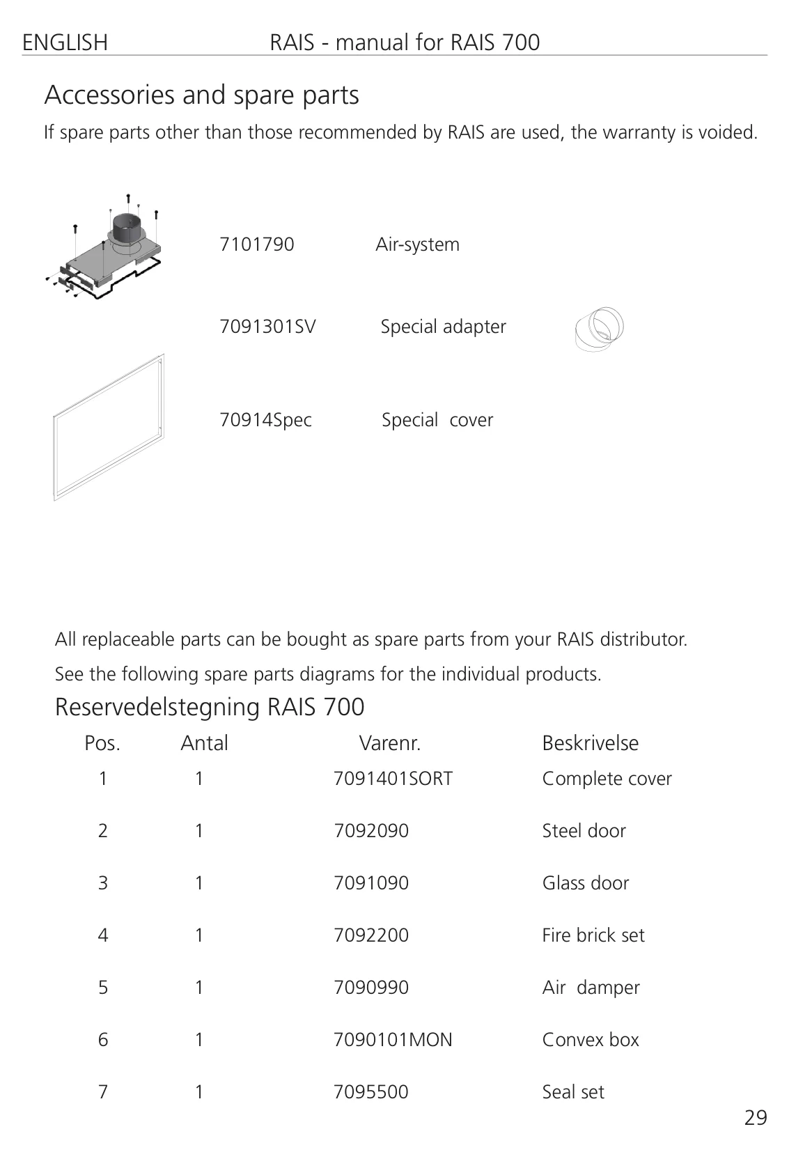 ダッチウエストジャパン 709 UK FR NL RAIS 700 7096510 資料 29ページ目