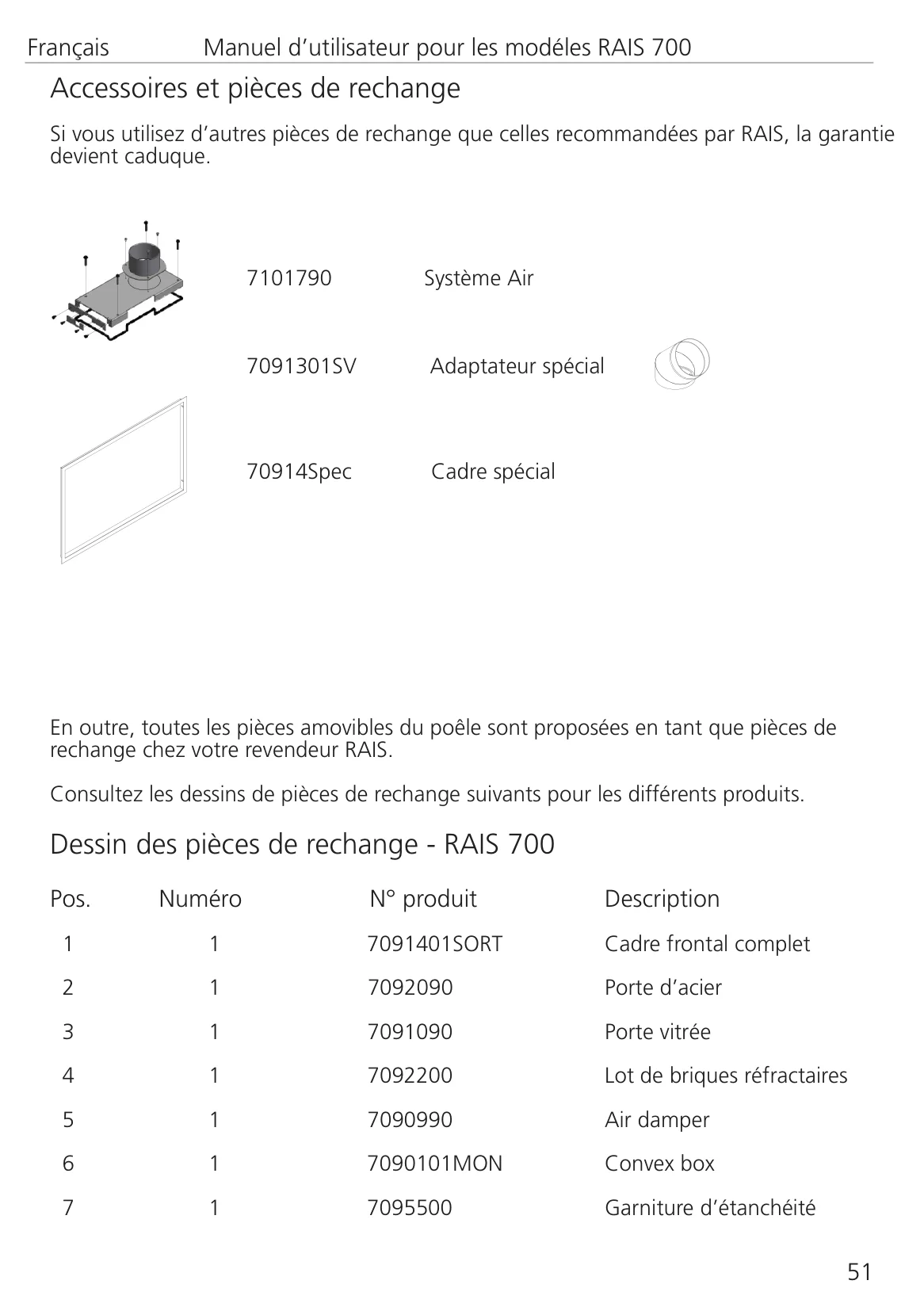 ダッチウエストジャパン 709 UK FR NL RAIS 700 7096510 資料 51ページ目
