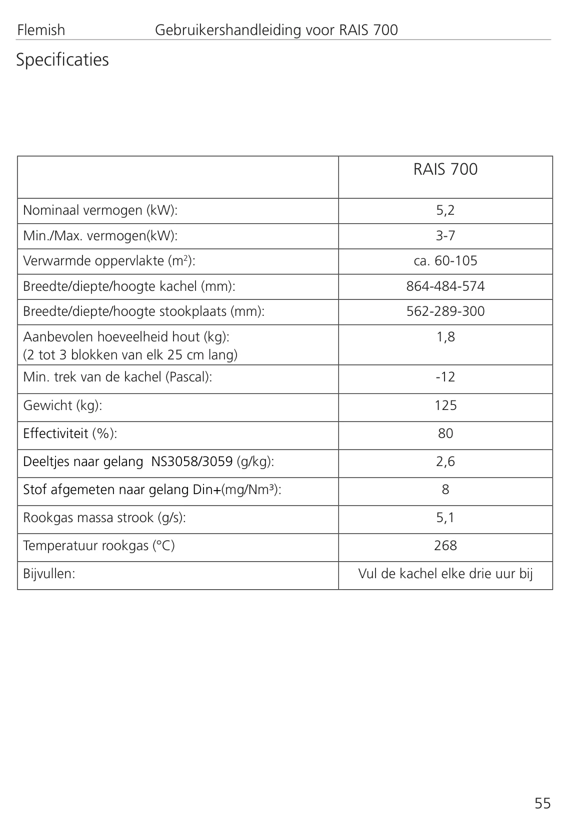 ダッチウエストジャパン 709 UK FR NL RAIS 700 7096510 資料 55ページ目