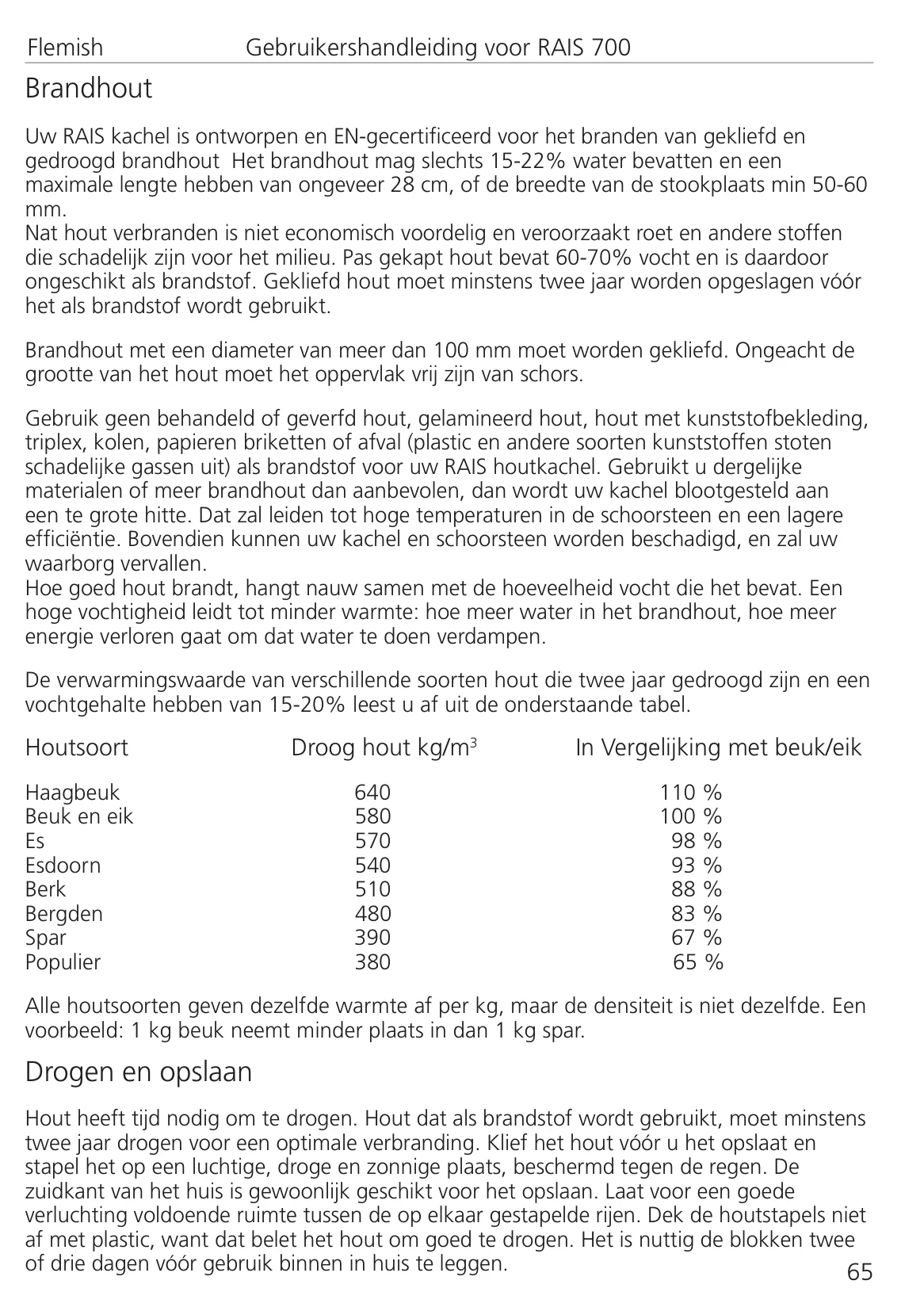 ダッチウエストジャパン 709 UK FR NL RAIS 700 7096510 資料 65ページ目