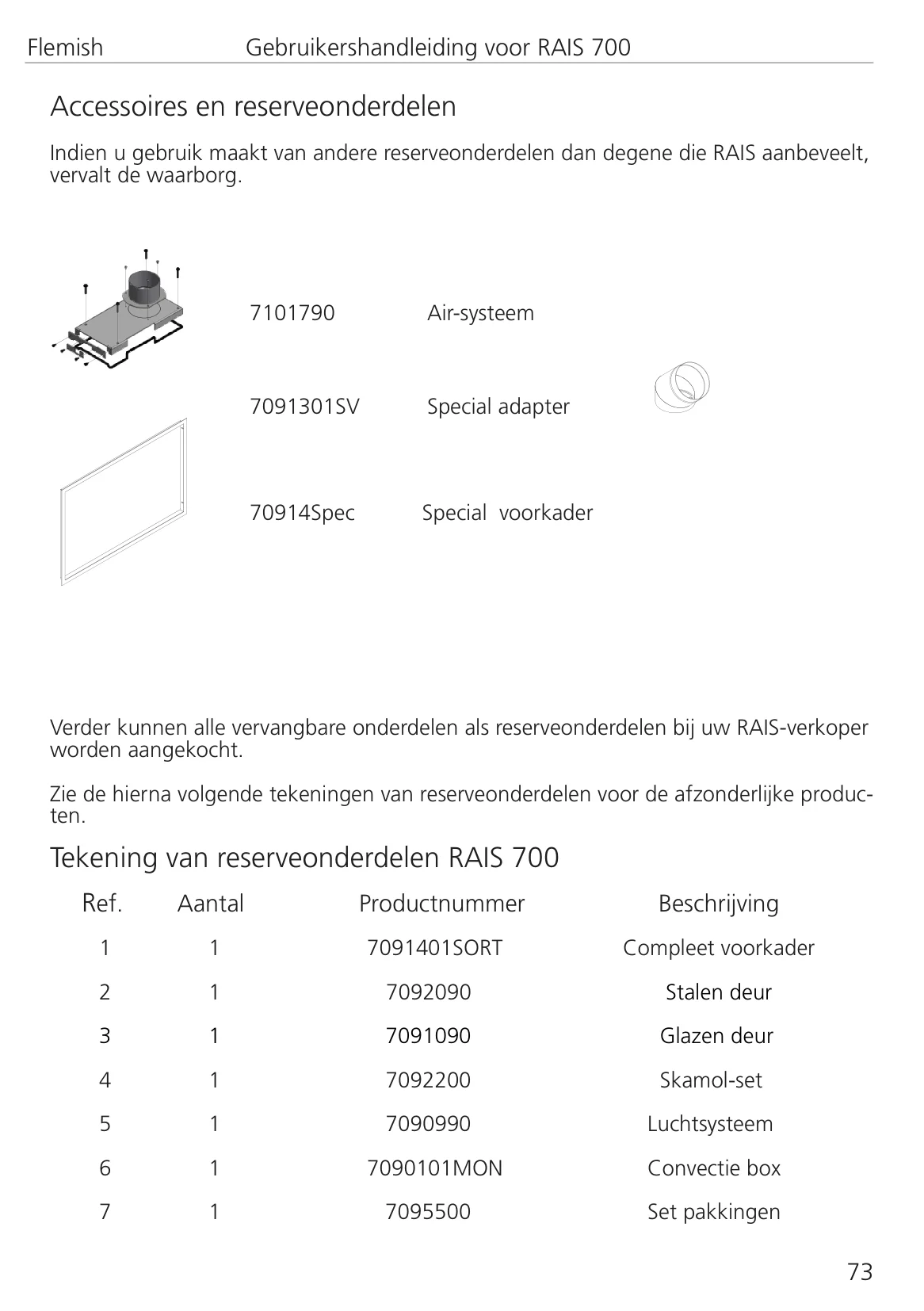ダッチウエストジャパン 709 UK FR NL RAIS 700 7096510 資料 73ページ目